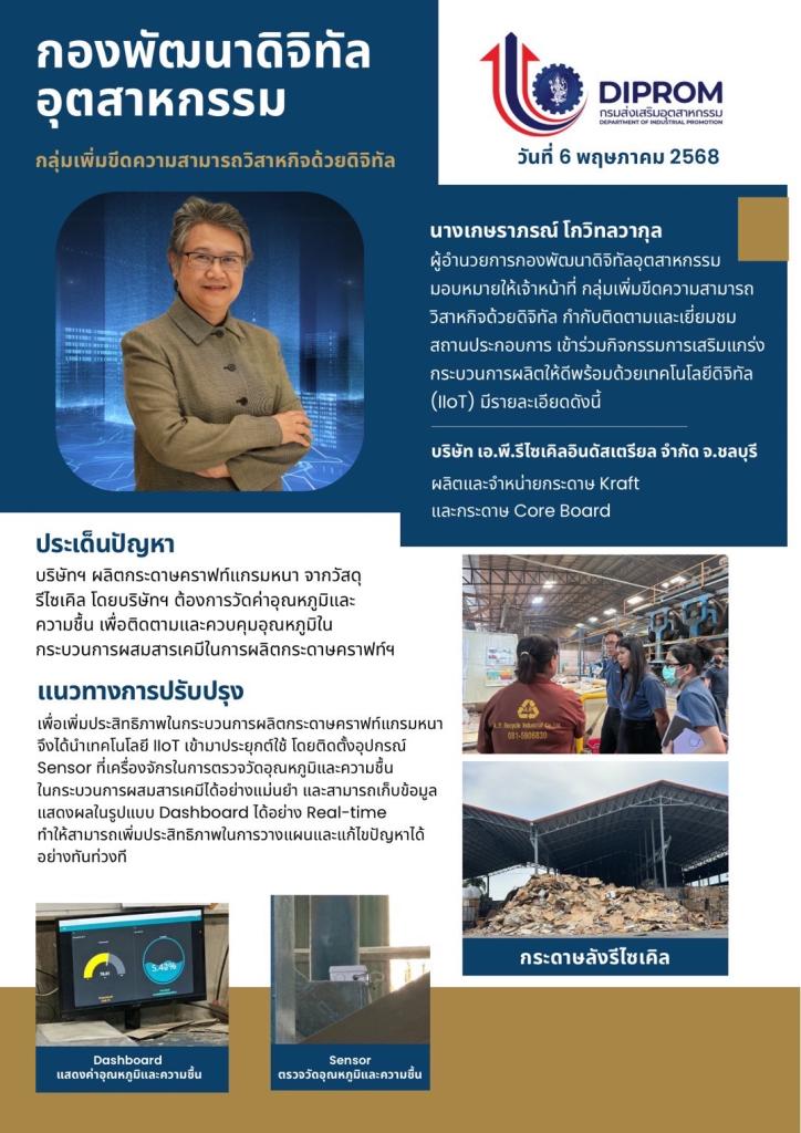 กองพัฒนาดิจิทัลอุตสาหกรรม เยี่ยมชม บริษัท เอ.พี.รีไซเคิลอินดัสเตรียล จำกัด ที่เข้าร่วมกิจกรรมประจำปีงบประมาณ พ.ศ. 2568