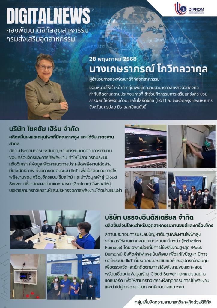 เจ้าหน้าที่ กลุ่มเพิ่มขีดความสามารถวิสาหกิจด้วยดิจิทัล  กำกับติดตามสถานประกอบการที่เข้าร่วมกิจกรรมการเสริมแกร่งกระบวน การผลิตให้ดีพร้อมด้วยเทคโนโลยีดิจิทัล (IIoT)