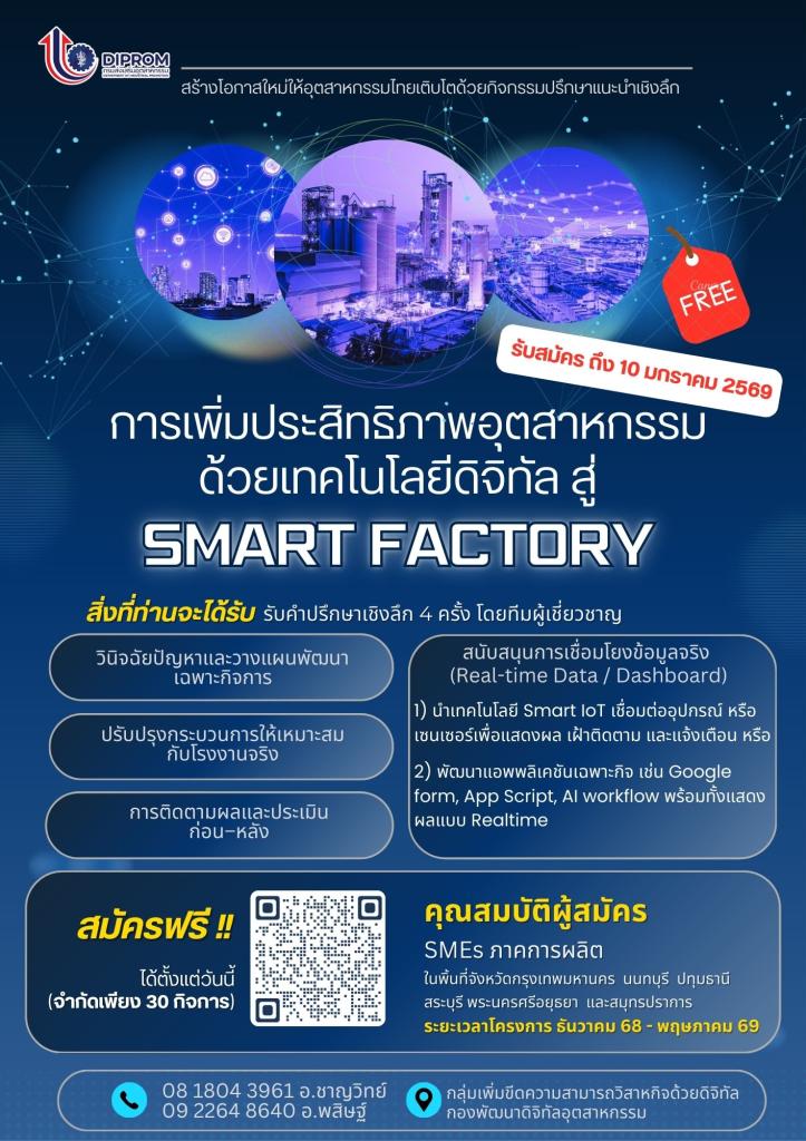 ประชาสัมพันธ์ รับสมัคร SME ภาคการผลิต เข้าร่วม กิจกรรมการเพิ่มประสิทธิภาพอุตสาหกรรมด้วยเทคโนโลยีดิจิทัล สู่ Smart Factory