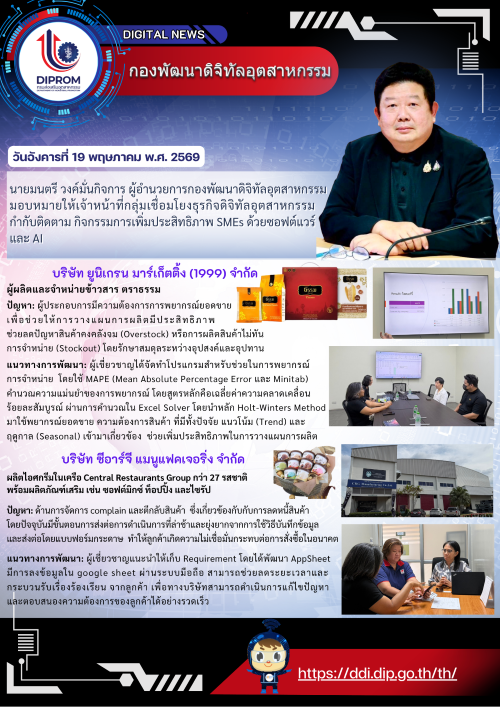 ผอ.กท.กสอ. มอบหมายให้เจ้าหน้าที่กลุ่มเชื่อมโยงธุรกิจดิจิทัลอุตสาหกรรม กำกับติดตาม กิจกรรมการเพิ่มประสิทธิภาพ SMEs ด้วยซอฟต์แวร์ และ AI