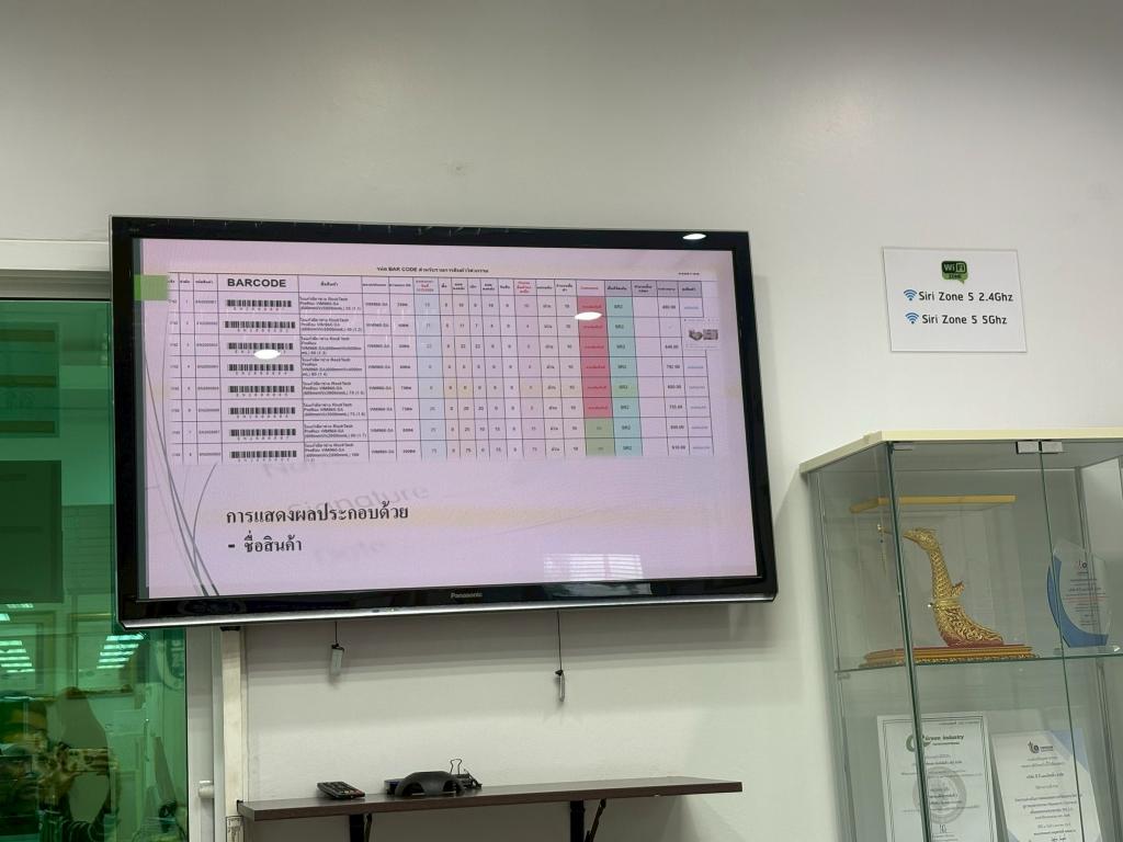 ลงพื้นที่กำกับติดตามผลการดำเนินงานของสถานประกอบการที่เข้าร่วมกิจกรรม ณ บริษัท ซี.อี. แมน โฮลดิ้ง จำกัด