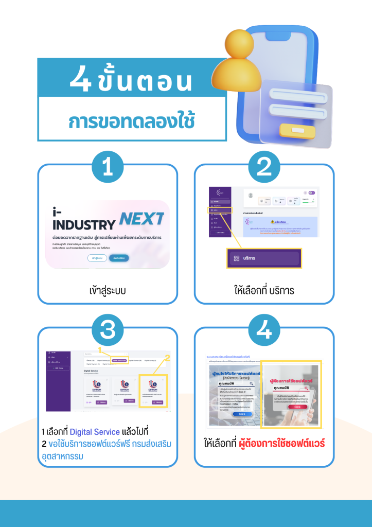 โครงการดีพร้อมแคร์ใช้ซอฟต์แวร์ ใน i - Industry