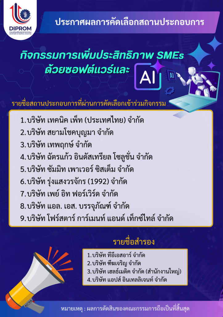 กิจกรรมเพิ่มประสิทธิภาพ SMEs ด้วยซอฟต์แวร์และ AI ประจำปีงบประมาณ 2569