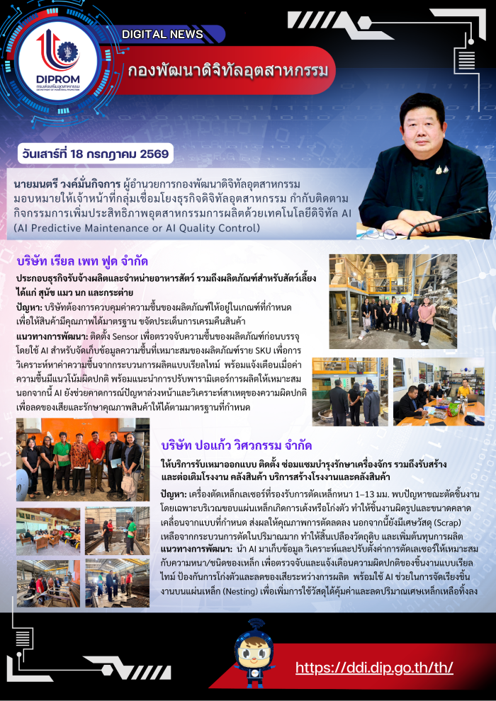 ผอ.กท. มอบเจ้าหน้าที่ กช.กท. ติดตามกิจกรรมการเพิ่มประสิทธิภาพอุตสาหกรรมการผลิตด้วยเทคโนโลยีดิจิทัล AI (AI Predictive Maintenance or AI Quality Control)