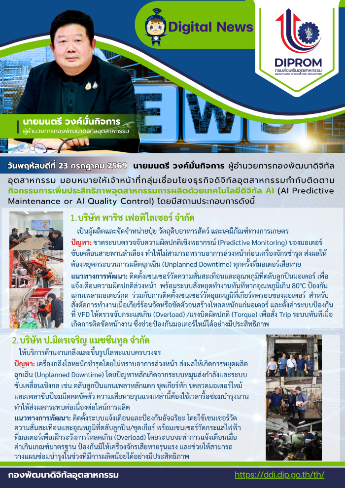 ผอ.กท. มอบเจ้าหน้าที่ กช.กท. ติดตามกิจกรรมการเพิ่มประสิทธิภาพอุตสาหกรรมการผลิตด้วยเทคโนโลยีดิจิทัล AI (AI Predictive Maintenance or AI Quality Control)