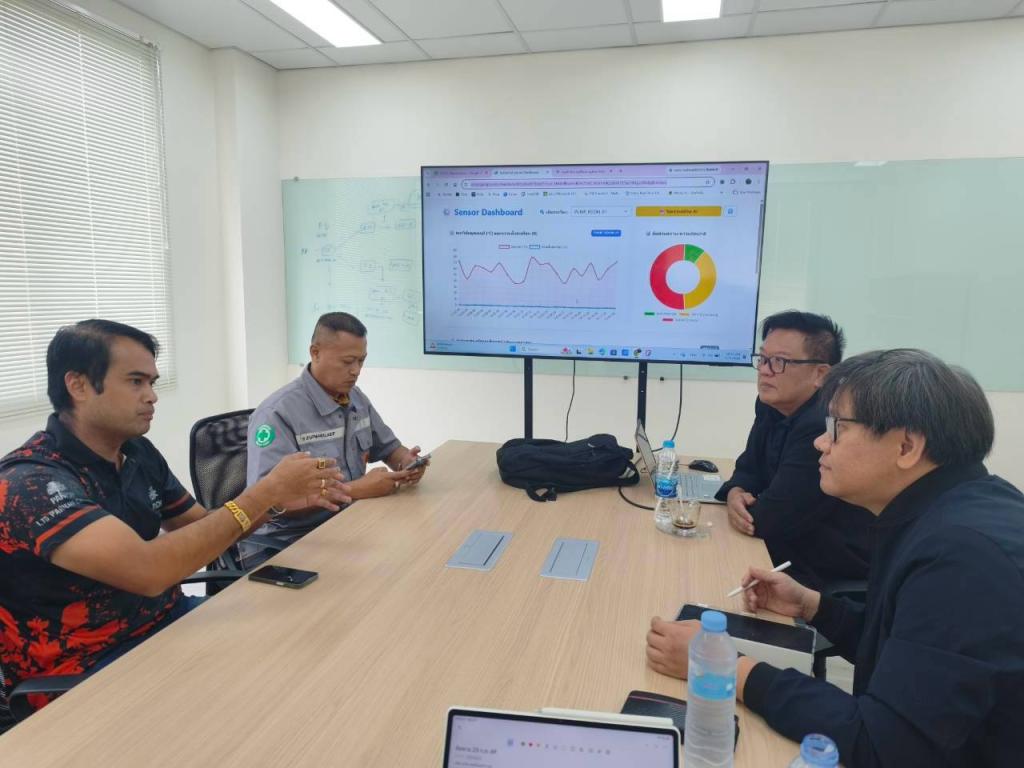 ผอ.กท. มอบเจ้าหน้าที่ กช.กท. ติดตามกิจกรรมการเพิ่มประสิทธิภาพอุตสาหกรรมการผลิตด้วยเทคโนโลยีดิจิทัล AI (AI Predictive Maintenance or AI Quality Control)