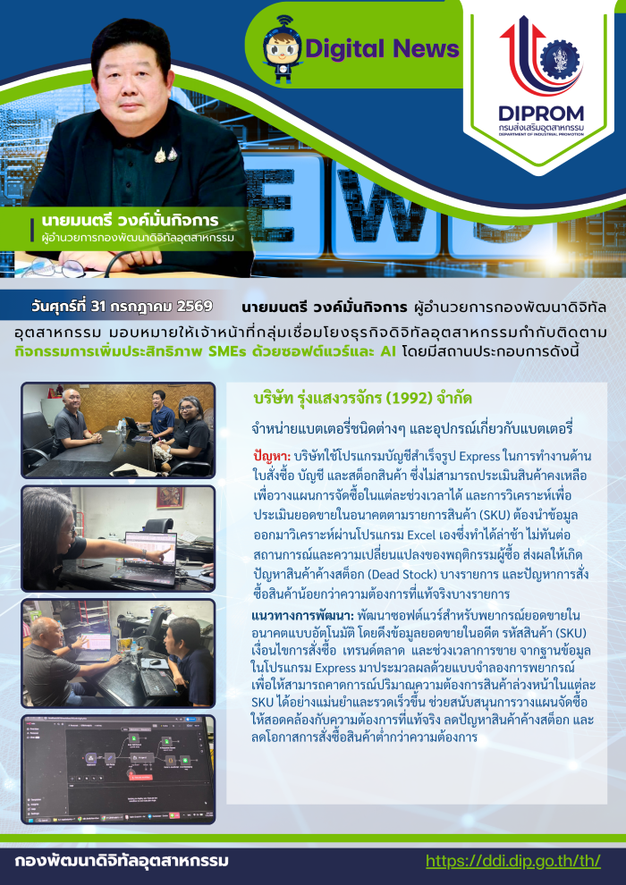 ผอ.กท. มอบหมายให้เจ้าหน้าที่กลุ่มเชื่อมโยงธุรกิจดิจิทัลอุตสาหกรรมกำกับติดตาม กิจกรรมการเพิ่มประสิทธิภาพ SMEs ด้วยซอฟต์แวร์และ AI
