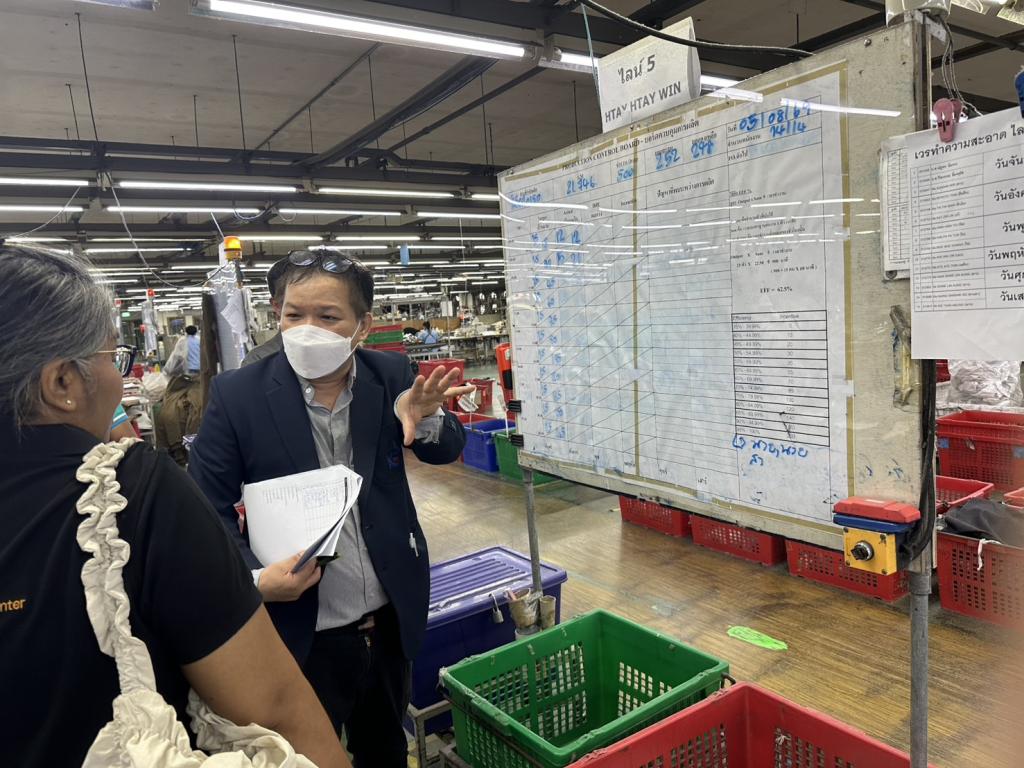 ผอ.กท.กสอ. มอบหมายให้เจ้าหน้าที่กลุ่มเชื่อมโยงธุรกิจดิจิทัลอุตสาหกรรมกำกับติดตาม กิจกรรมการเพิ่มประสิทธิภาพ SMEs ด้วยซอฟต์แวร์และ AI