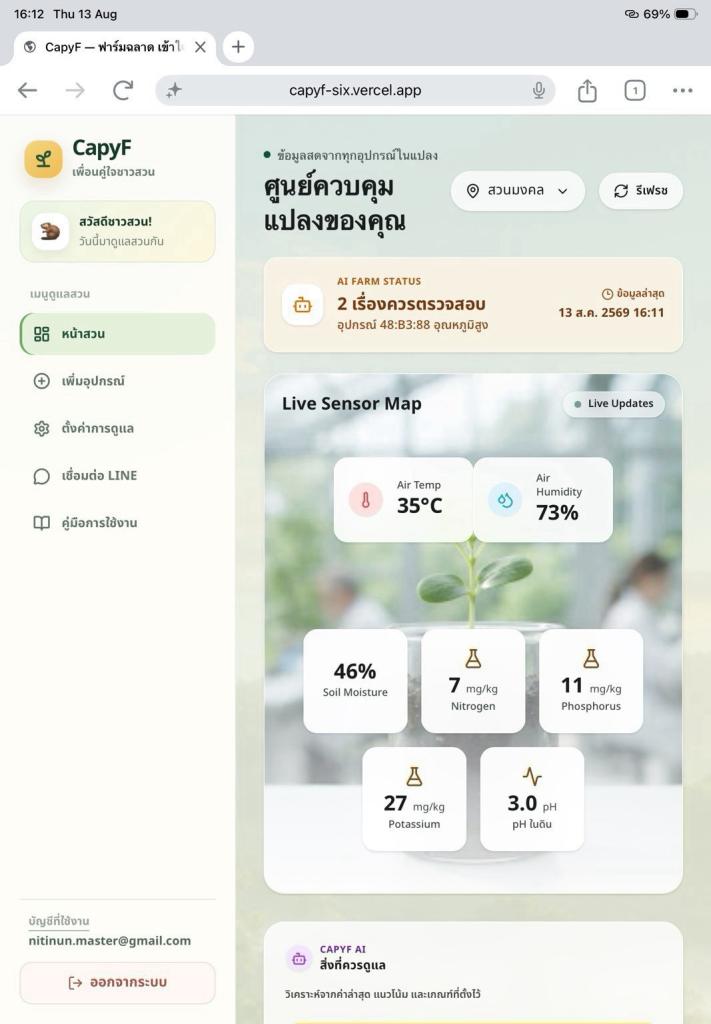 ลงพื้นที่กำกับติดตาม "สวนทุเรียนชัยยุทธ" ที่เข้าร่วมกิจกรรมการประยุกต์ใช้เทคโนโลยีดิจิทัล (เกษตรอัจฉริยะ : Smart Farm)