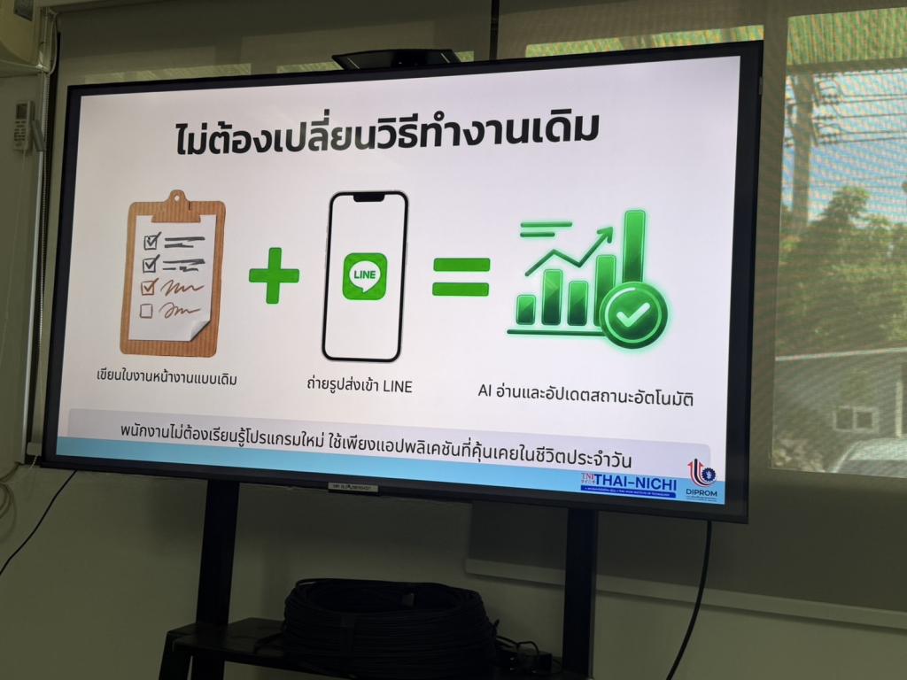ผอ.กท. มอบเจ้าหน้าที่ กช.กท. กำกับติดตามกิจกรรมการเพิ่มประสิทธิภาพ SMEs ด้วยซอฟต์แวร์และ AI