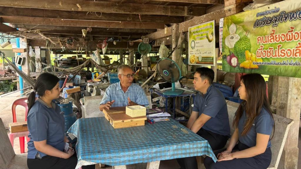 กำกับติดตาม "วิสาหกิจชุมชนวิถีเกษตรและการเลี้ยงสัตว์เศรษฐกิจครบวงจร" ที่เข้าร่วมกิจกรรมการประยุกต์ใช้เทคโนโลยีดิจิทัล (เกษตรอัจฉริยะ : Smart Farm) สำหรับอุตสาหกรรมเกษตรแปรรูป