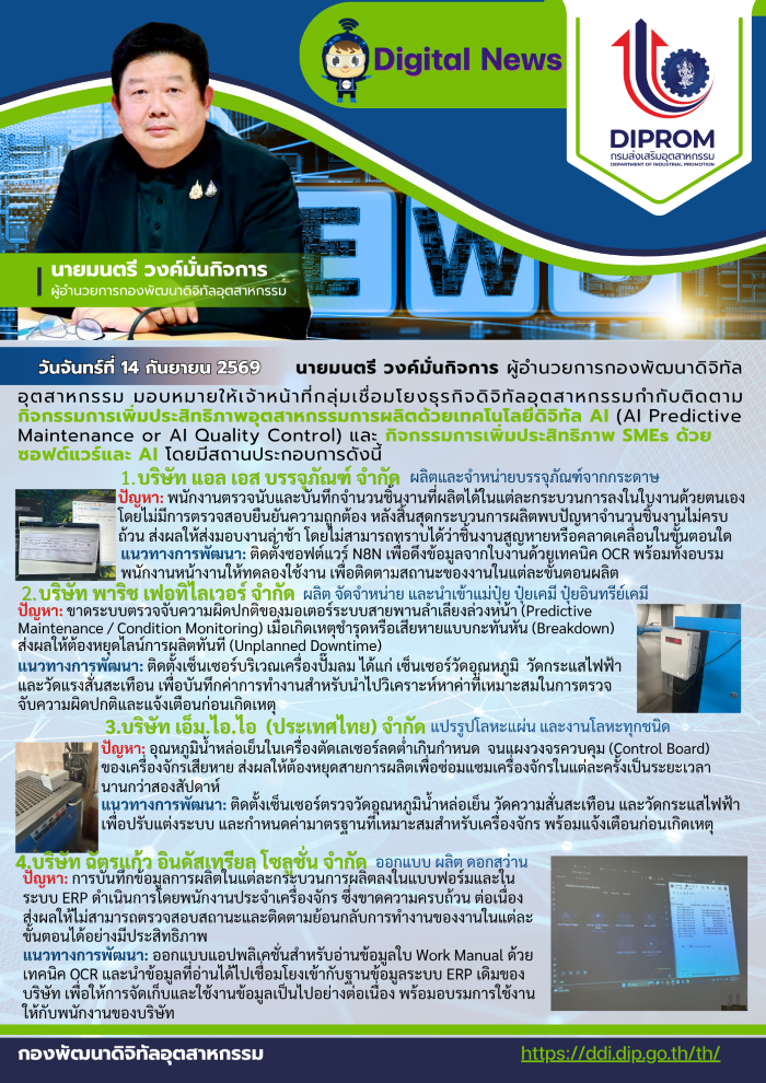 ผอ.กท. มอบเจ้าหน้าที่ กช.กท. ติดตามกิจกรรมการเพิ่มประสิทธิภาพอุตสาหกรรมการผลิตด้วยเทคโนโลยีดิจิทัล AI และ กิจกรรมการเพิ่มประสิทธิภาพ SMEs ด้วยซอฟต์แวร์และ AI