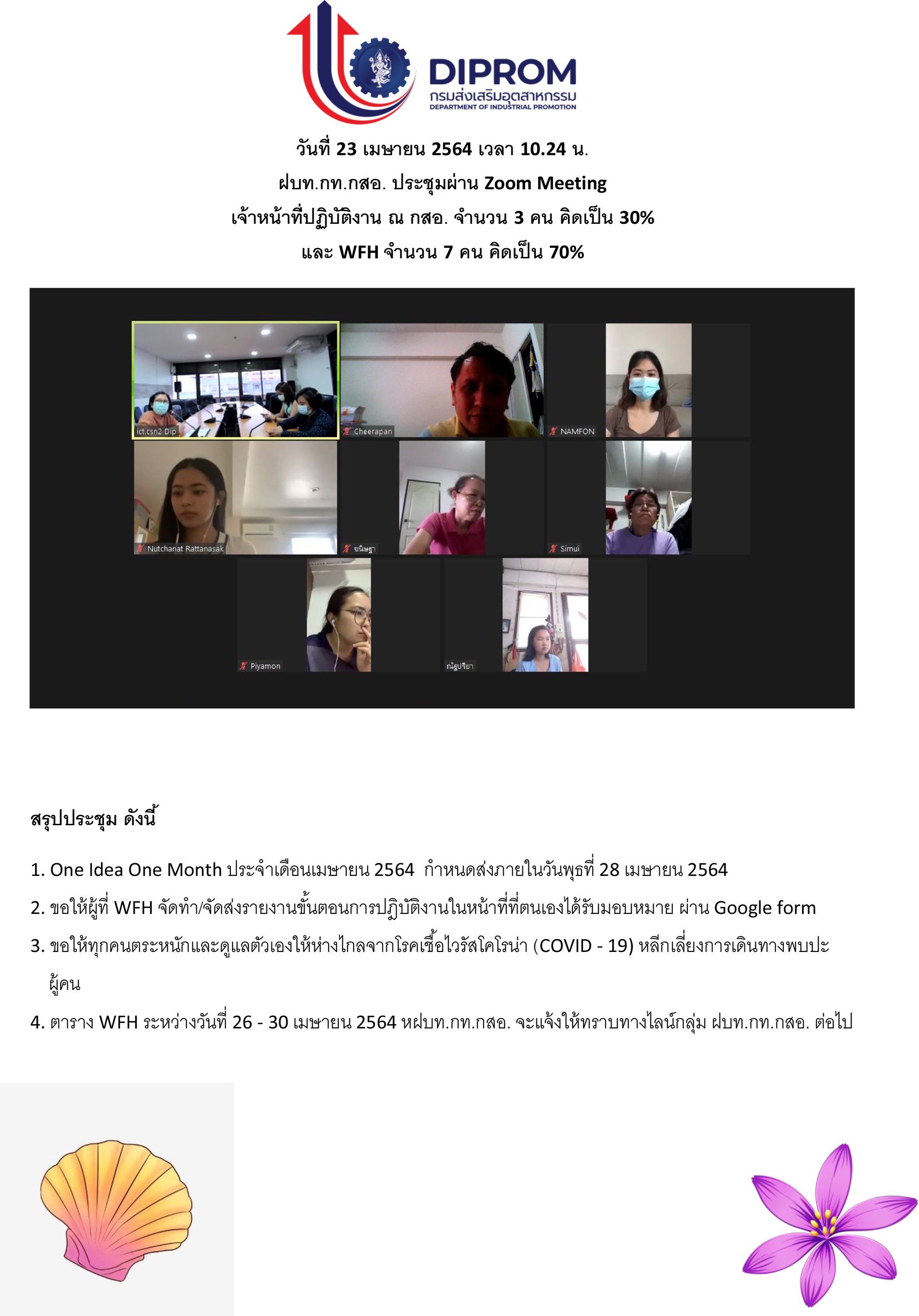 ประชุมวันที่ 23 เมษายน 2564 กองพัฒนาดิจิทัลอุตสาหกรรม ประชุมเจ้าหน้าที่ กท.กสอ. ผ่านระบบ zoom