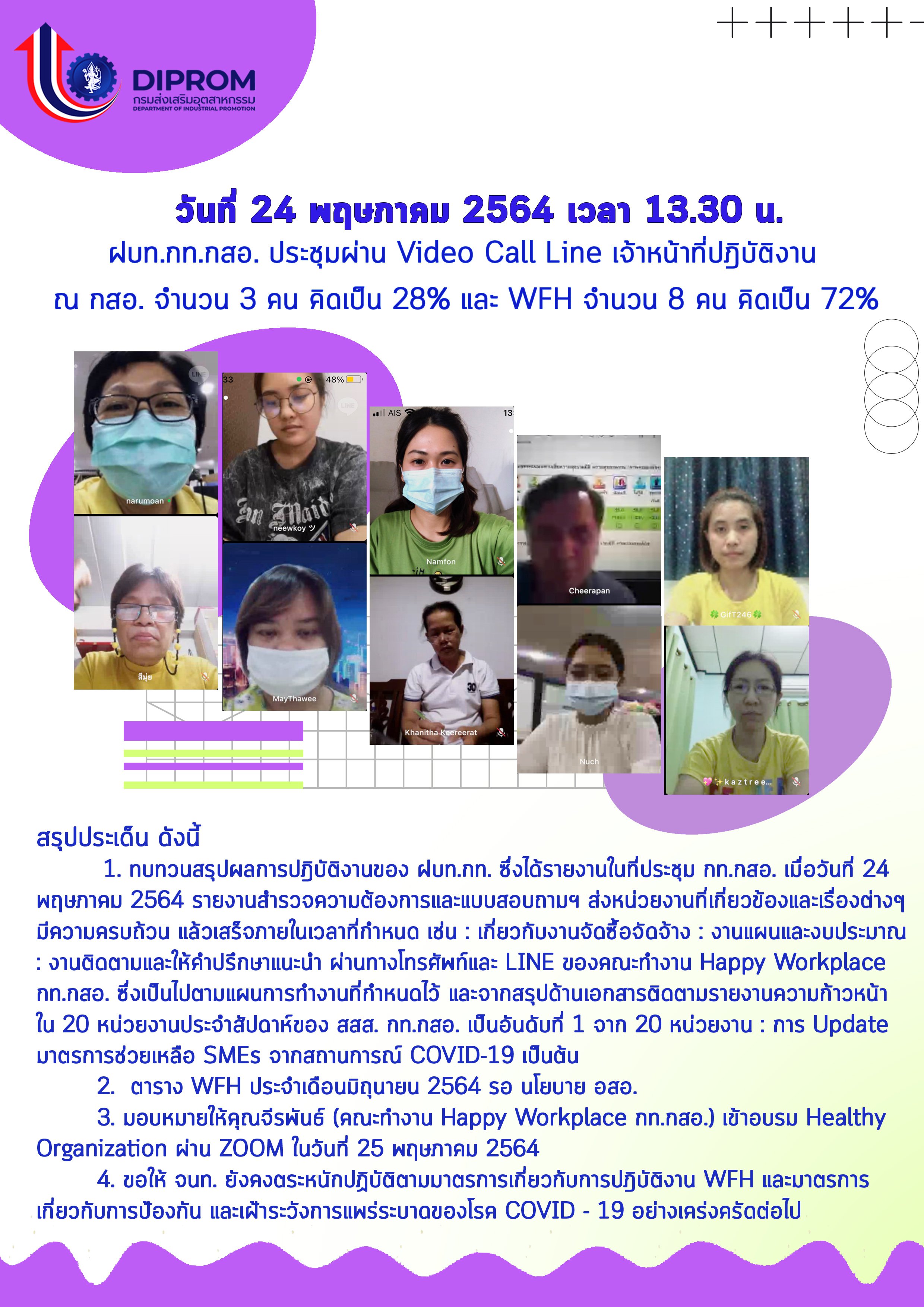 ประชุมวันที่ 24 พฤษภาคม 2564 กองพัฒนาดิจิทัลอุตสาหกรรม ประชุมเจ้าหน้าที่ กท.กสอ. ผ่านระบบ zoom