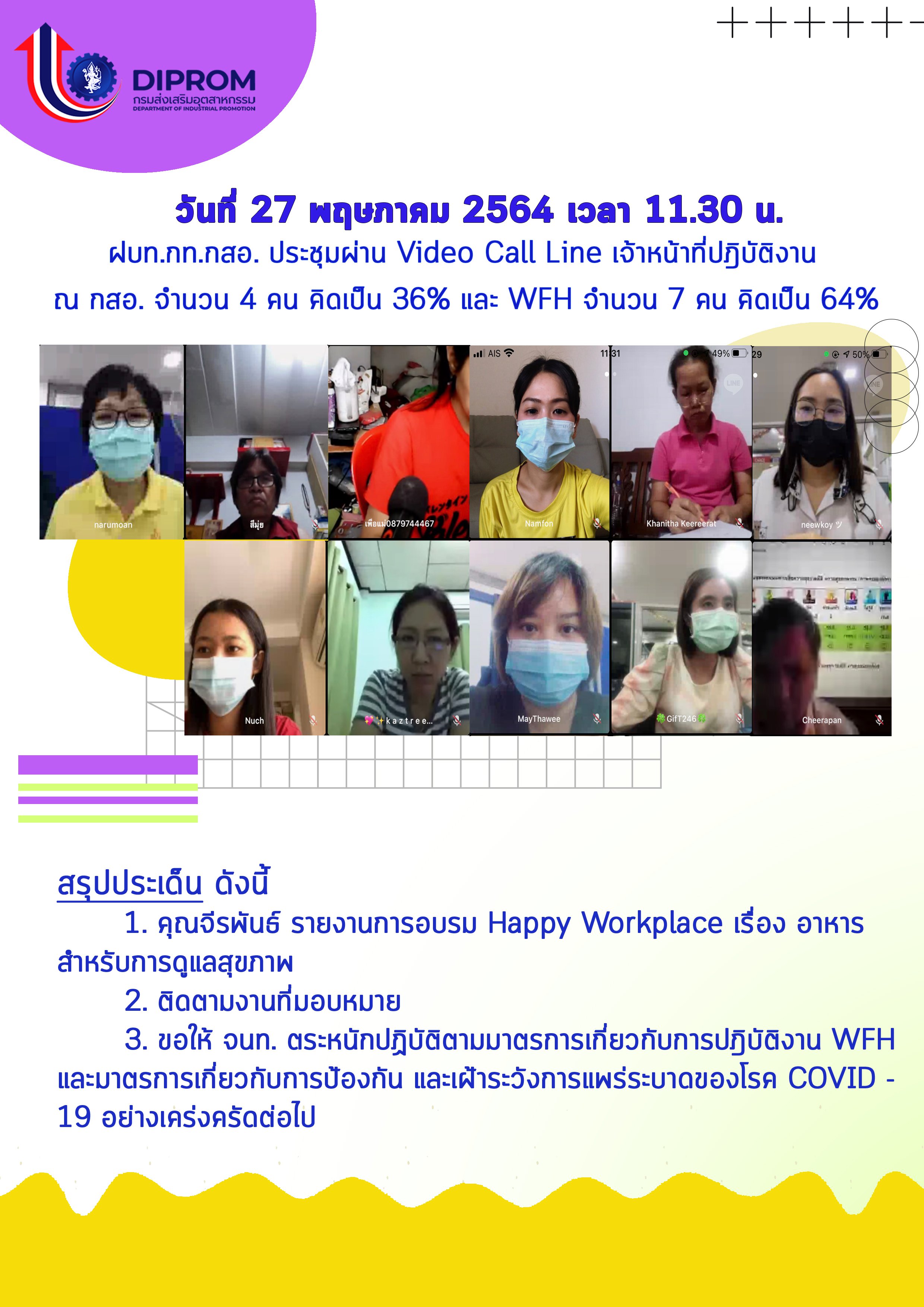 ประชุมวันที่ 27 พฤษภาคม 2564 กองพัฒนาดิจิทัลอุตสาหกรรม ประชุมเจ้าหน้าที่ กท.กสอ. ผ่านระบบ zoom