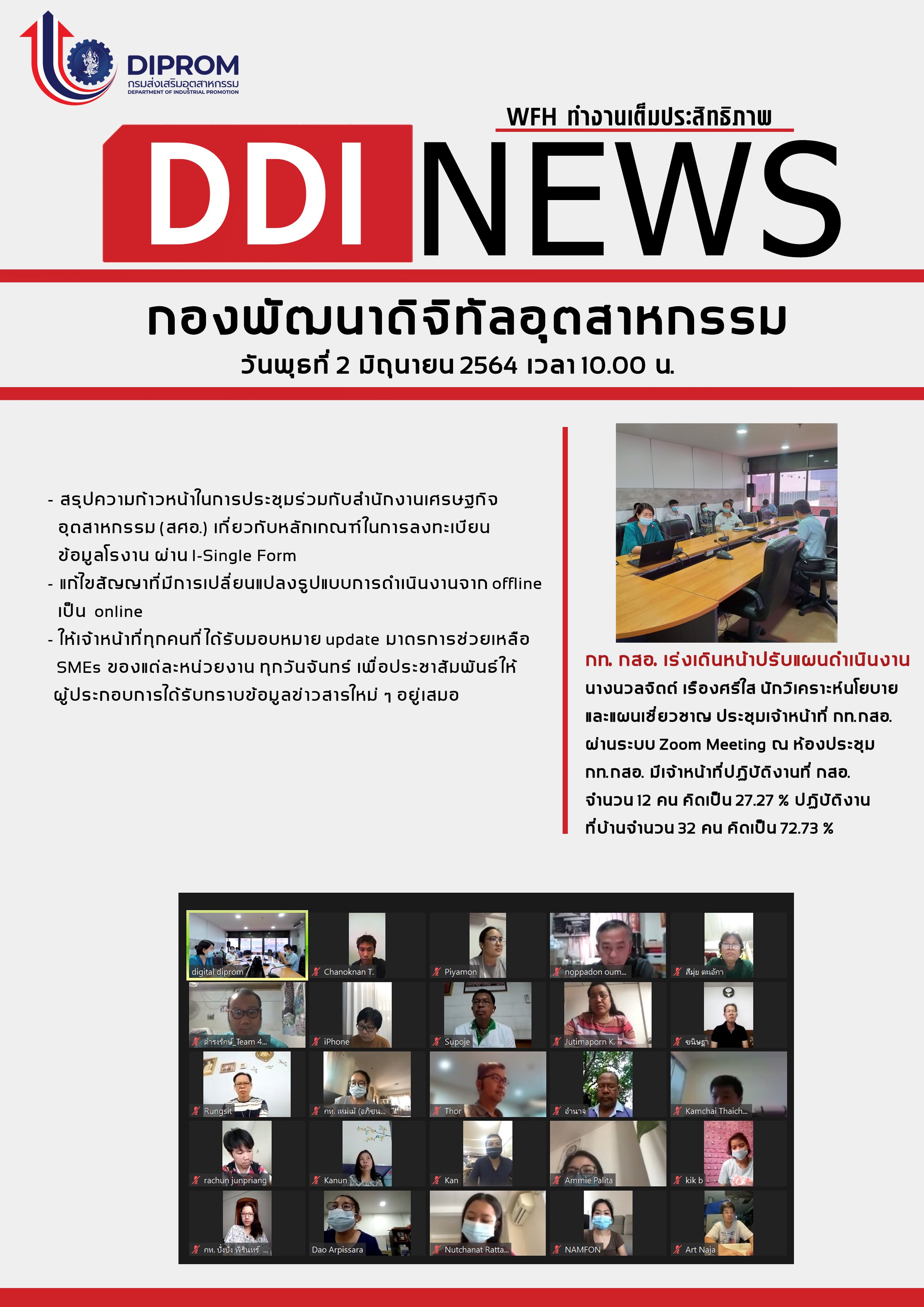 ประชุมวันที่ 2 มิถุนายน 2564 กองพัฒนาดิจิทัลอุตสาหกรรม ประชุมเจ้าหน้าที่ กท.กสอ. ผ่านระบบ zoom
