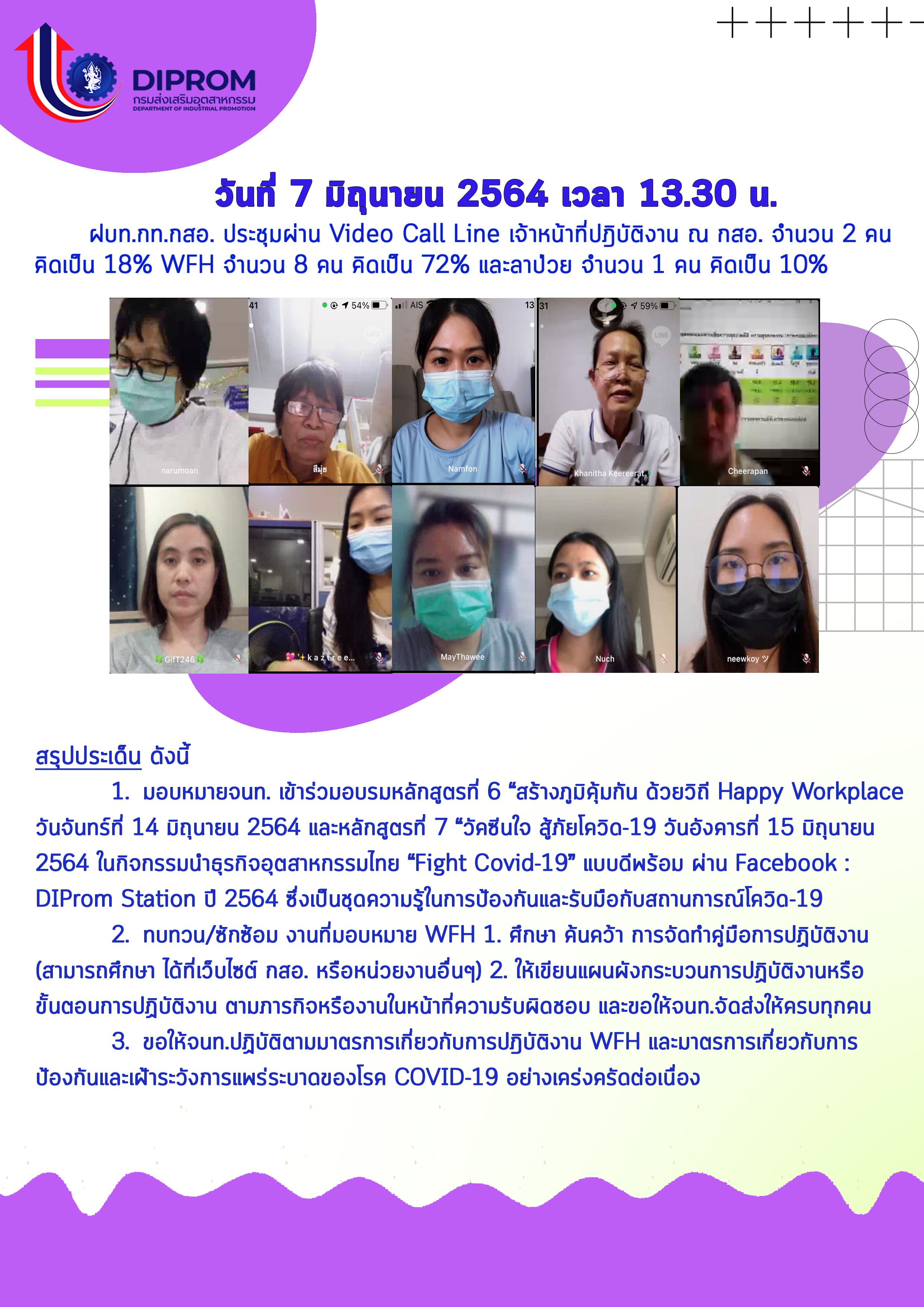 ประชุมวันที่ 7 มิถุนายน 2564 กองพัฒนาดิจิทัลอุตสาหกรรม ประชุมเจ้าหน้าที่ กท.กสอ. ผ่านระบบ zoom