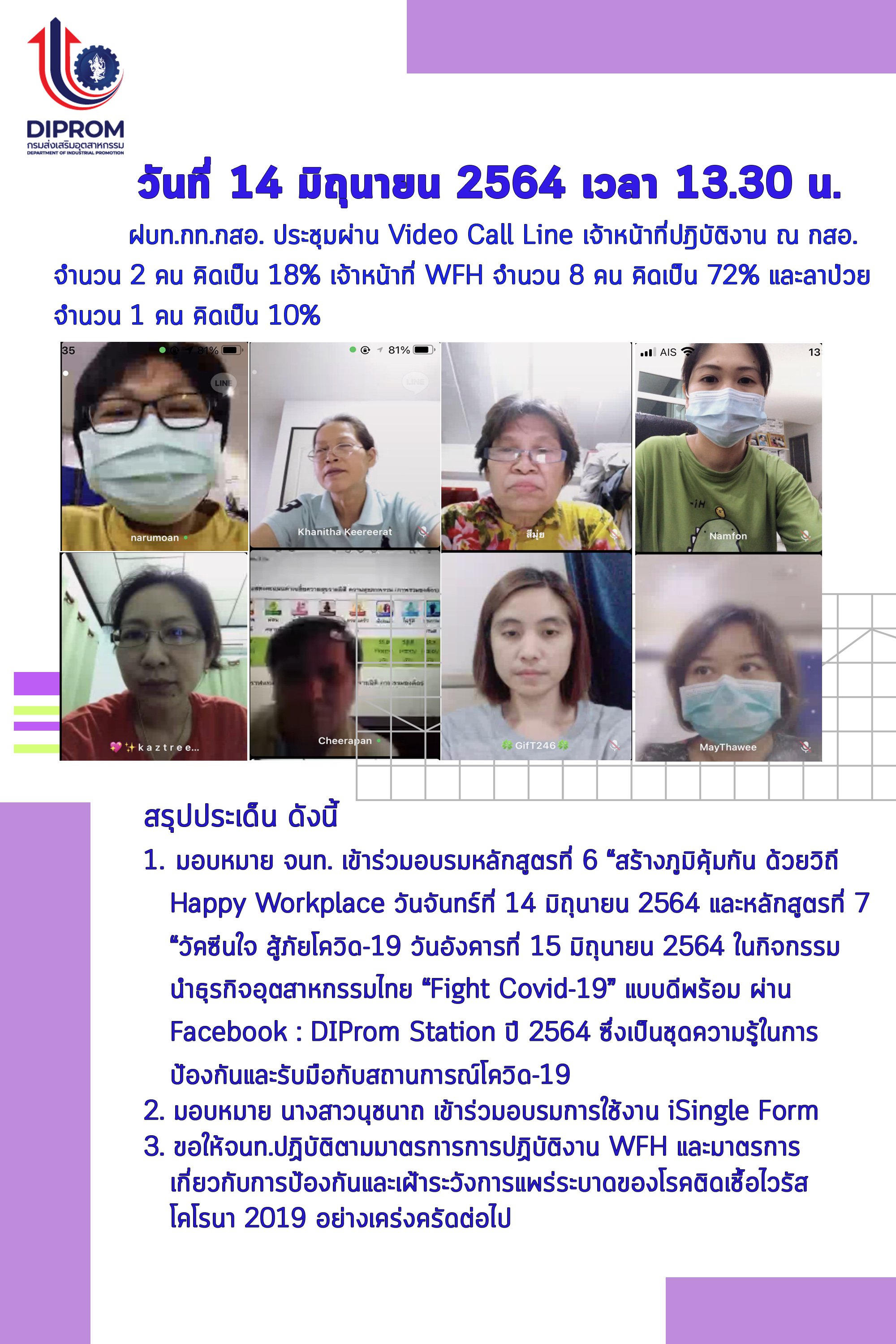 ประชุมวันที่ 14 มิถุนายน 2564 กองพัฒนาดิจิทัลอุตสาหกรรม ประชุมเจ้าหน้าที่ กท.กสอ. ผ่านระบบ zoom
