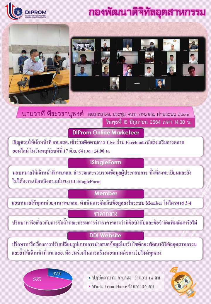 ประชุมวันที่ 16 มิถุนายน 2564 กองพัฒนาดิจิทัลอุตสาหกรรม ประชุมเจ้าหน้าที่ กท.กสอ. ผ่านระบบ zoom