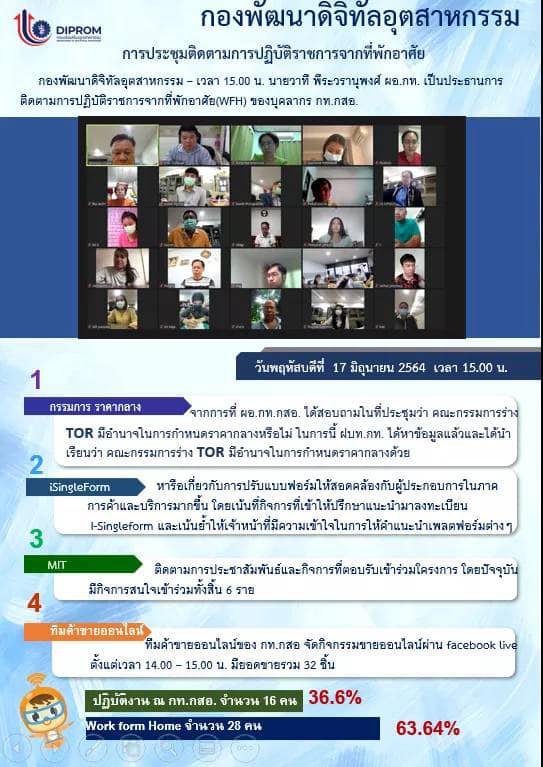 ประชุมวันที่ 17 มิถุนายน 2564 กองพัฒนาดิจิทัลอุตสาหกรรม ประชุมเจ้าหน้าที่ กท.กสอ. ผ่านระบบ zoom