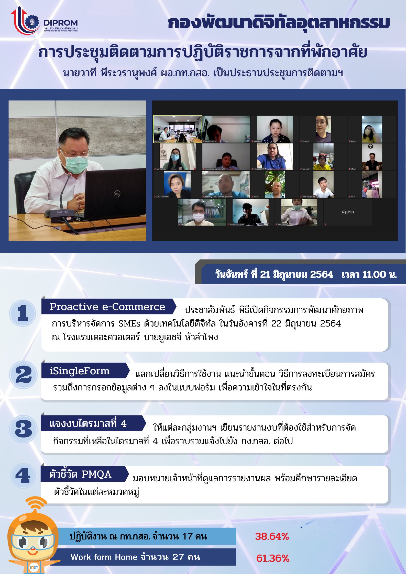 ประชุมวันที่ 21 มิถุนายน 2564 กองพัฒนาดิจิทัลอุตสาหกรรม ประชุมเจ้าหน้าที่ กท.กสอ. ผ่านระบบ zoom