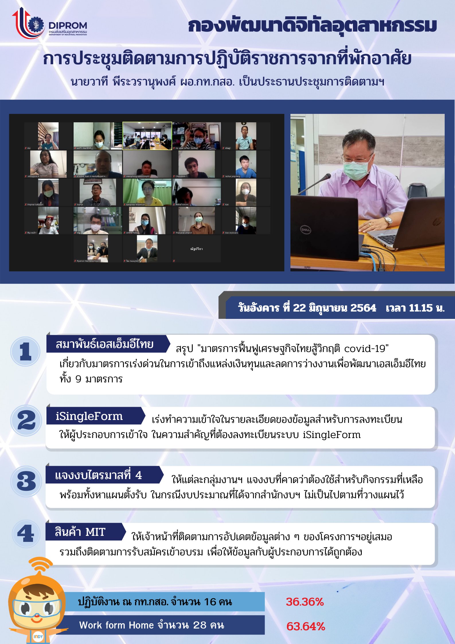 ประชุมวันที่ 22 มิถุนายน 2564 กองพัฒนาดิจิทัลอุตสาหกรรม ประชุมเจ้าหน้าที่ กท.กสอ. ผ่านระบบ zoom