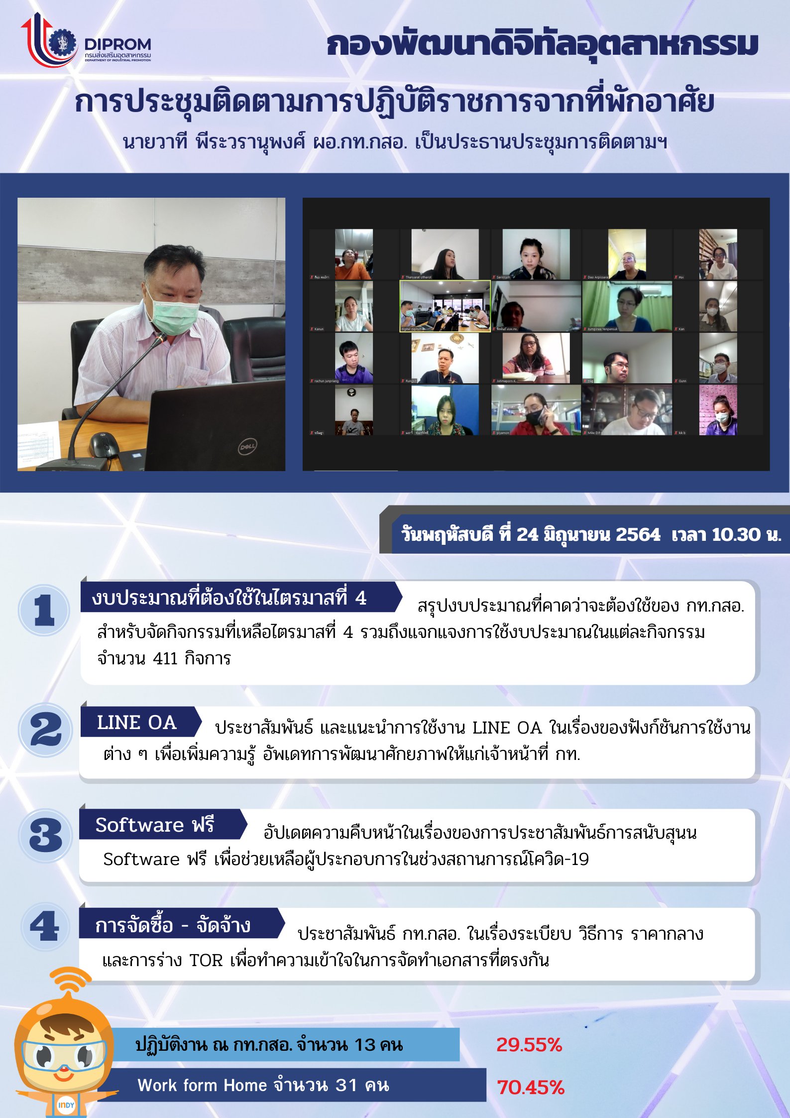 ประชุมวันที่ 24 มิถุนายน 2564 กองพัฒนาดิจิทัลอุตสาหกรรม ประชุมเจ้าหน้าที่ กท.กสอ. ผ่านระบบ zoom