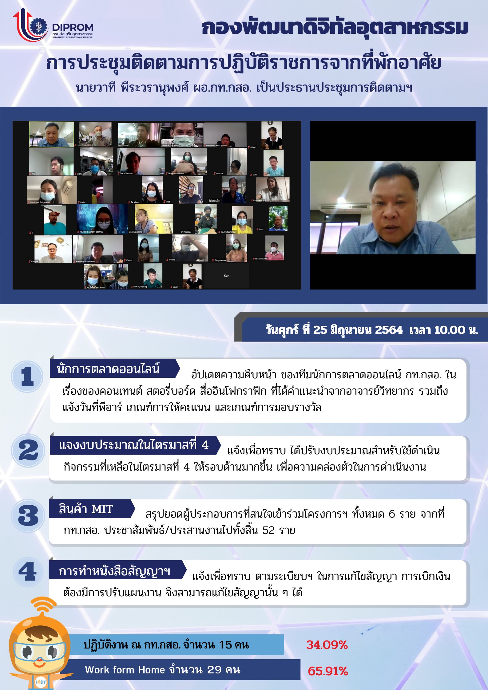ประชุมวันที่ 25 มิถุนายน 2564 กองพัฒนาดิจิทัลอุตสาหกรรม ประชุมเจ้าหน้าที่ กท.กสอ. ผ่านระบบ zoom
