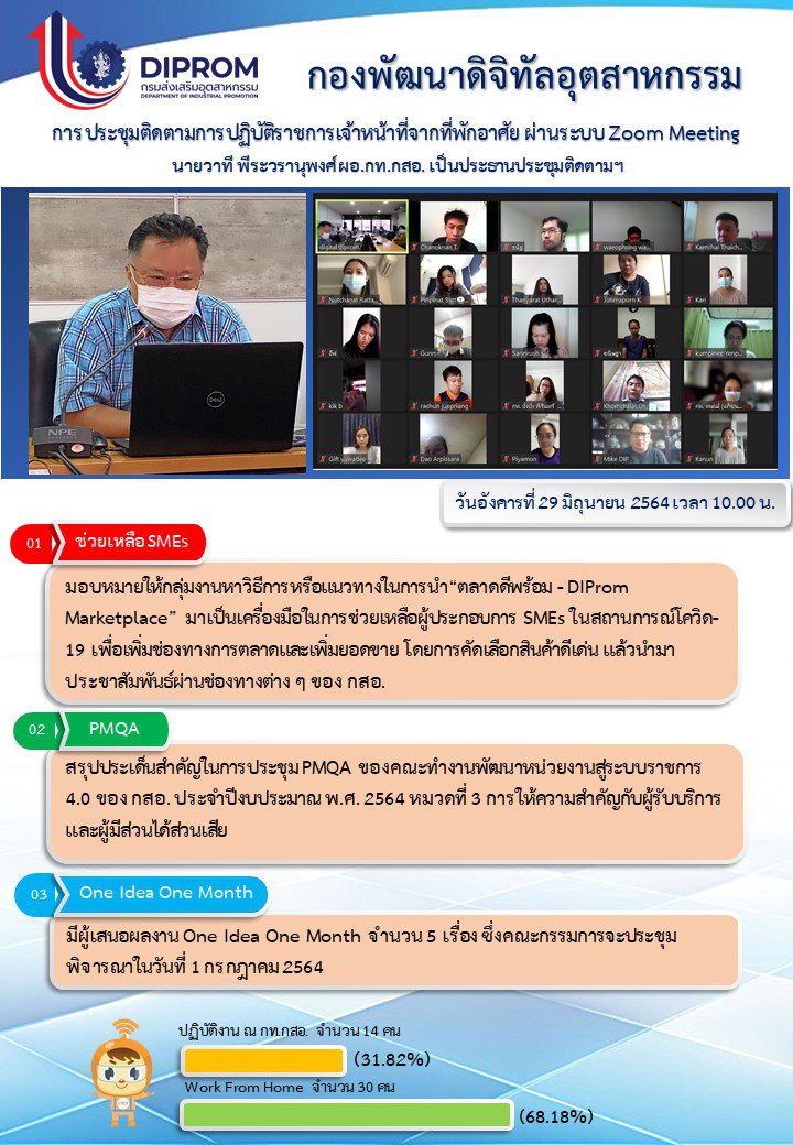 ประชุมวันที่ 29 มิถุนายน 2564 กองพัฒนาดิจิทัลอุตสาหกรรม ประชุมเจ้าหน้าที่ กท.กสอ. ผ่านระบบ zoom