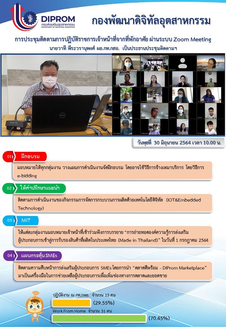 ประชุมวันที่ 30 มิถุนายน 2564 กองพัฒนาดิจิทัลอุตสาหกรรม ประชุมเจ้าหน้าที่ กท.กสอ. ผ่านระบบ zoom