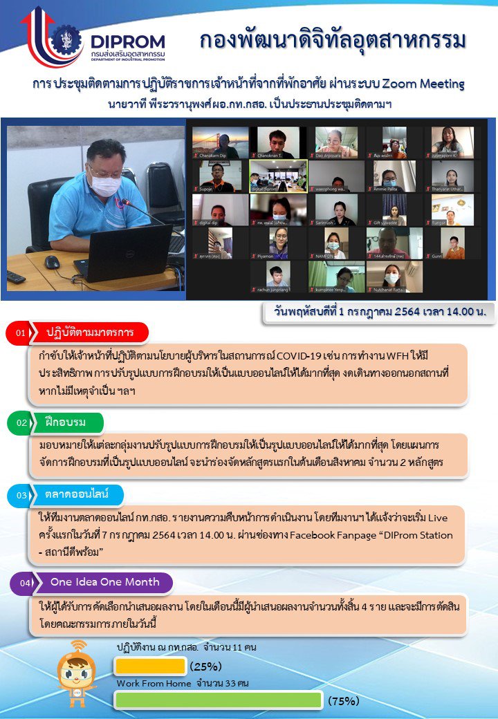 ประชุมวันที่ 1 กรกฎาคม 2564 กองพัฒนาดิจิทัลอุตสาหกรรม ประชุมเจ้าหน้าที่ กท.กสอ. ผ่านระบบ zoom