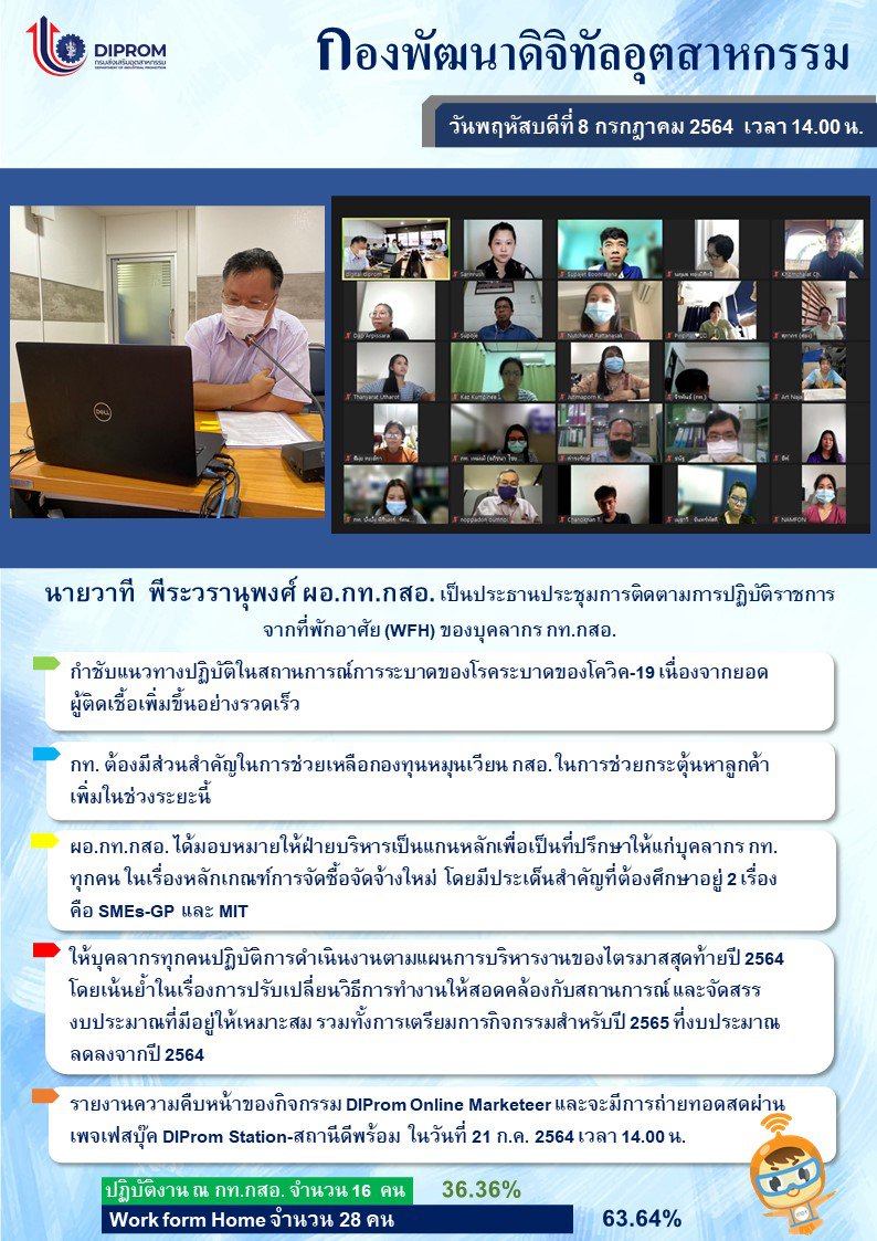ประชุมวันที่ 8 กรกฎาคม 2564 กองพัฒนาดิจิทัลอุตสาหกรรม ประชุมเจ้าหน้าที่ กท.กสอ. ผ่านระบบ zoom