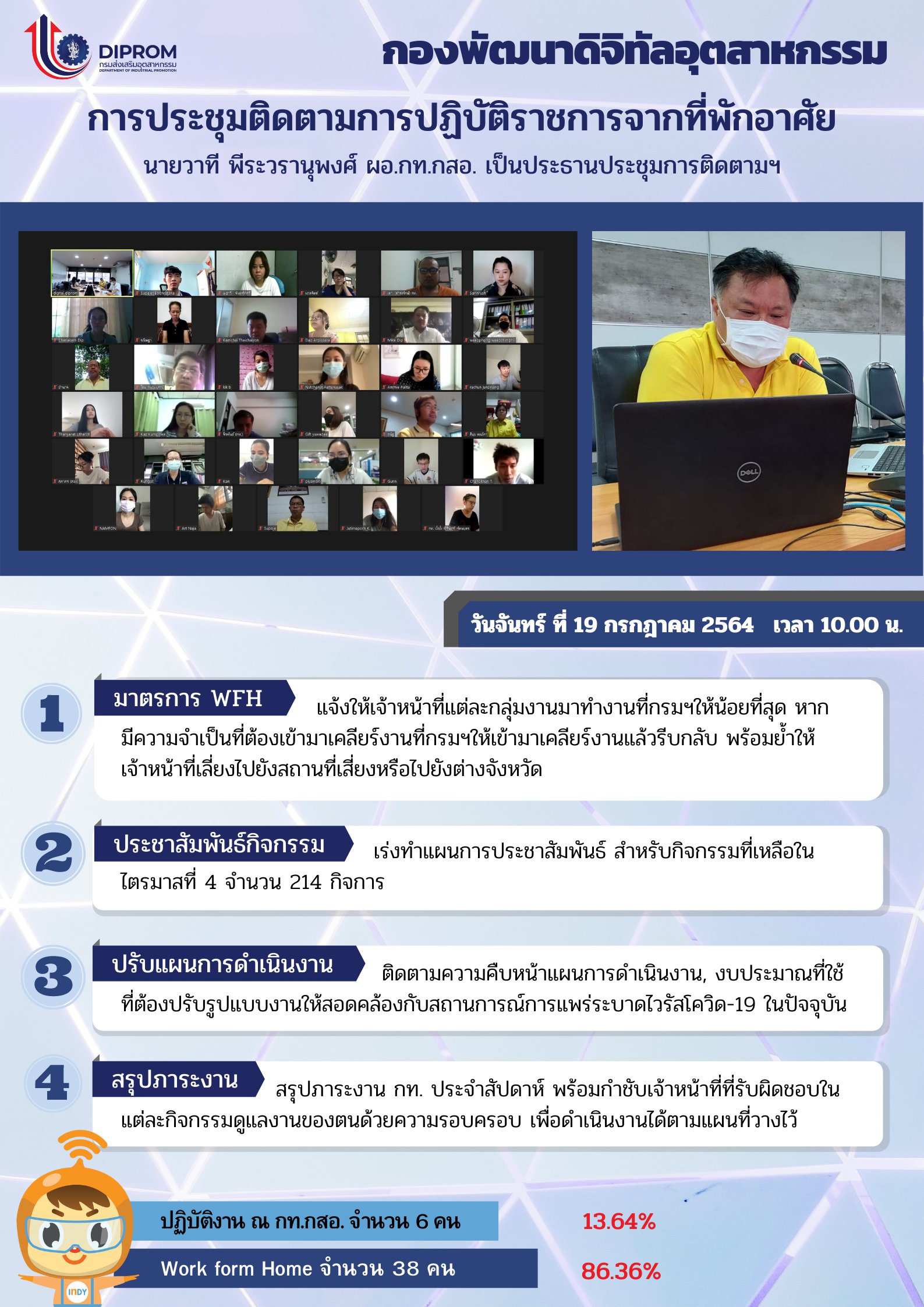 ประชุมวันที่ 19 กรกฎาคม 2564 กองพัฒนาดิจิทัลอุตสาหกรรม ประชุมเจ้าหน้าที่ กท.กสอ. ผ่านระบบ zoom