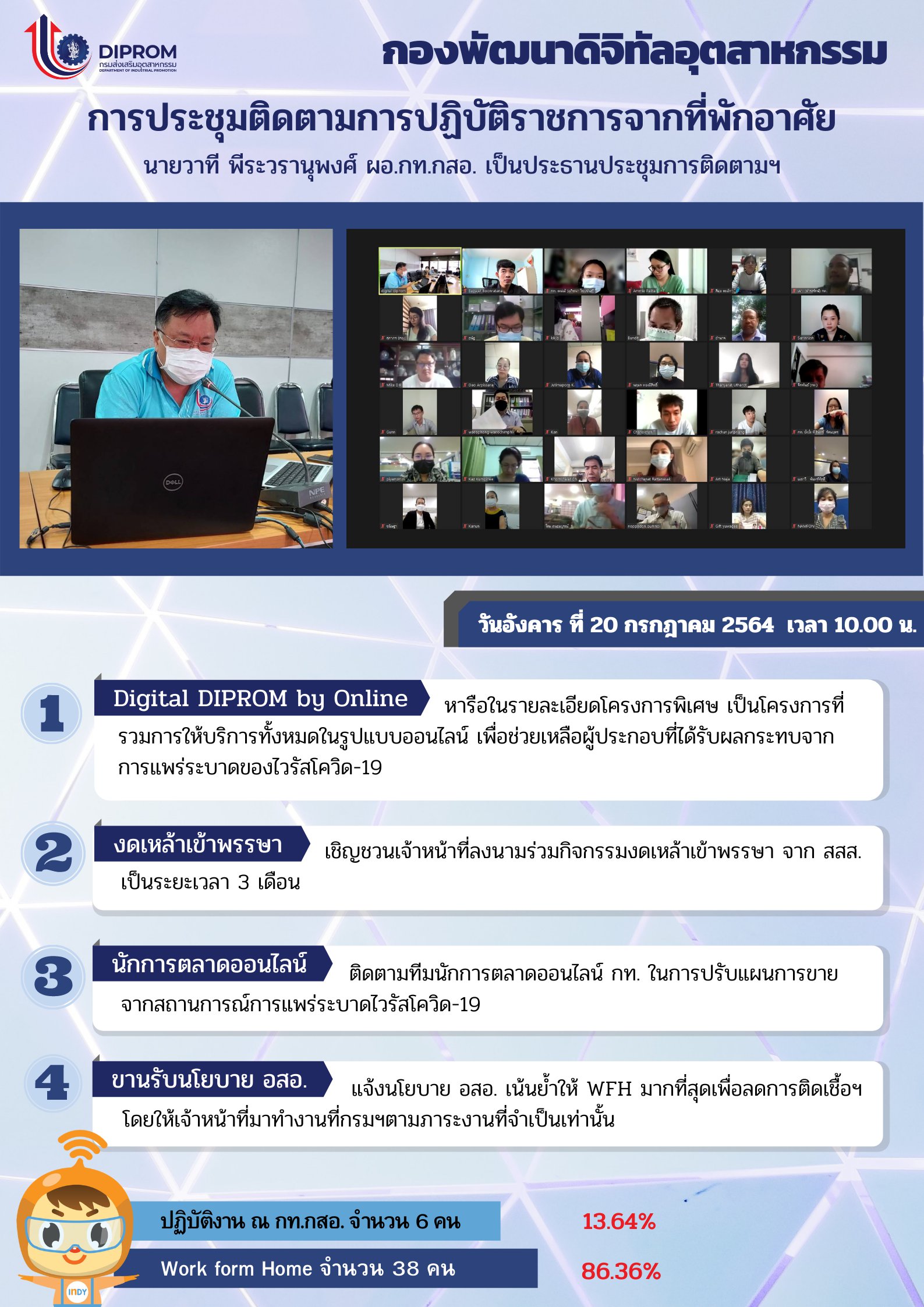 ประชุมวันที่ 20 กรกฎาคม 2564 กองพัฒนาดิจิทัลอุตสาหกรรม ประชุมเจ้าหน้าที่ กท.กสอ. ผ่านระบบ zoom