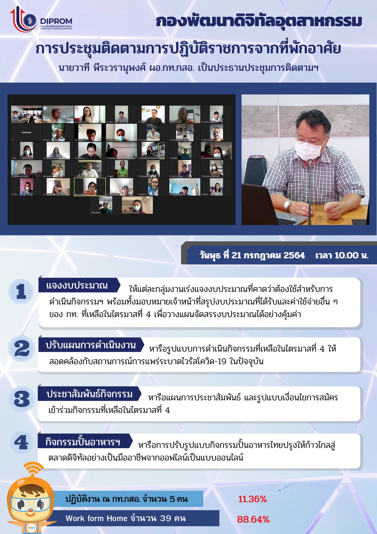 ประชุมวันที่ 21 กรกฎาคม 2564 กองพัฒนาดิจิทัลอุตสาหกรรม ประชุมเจ้าหน้าที่ กท.กสอ. ผ่านระบบ zoom