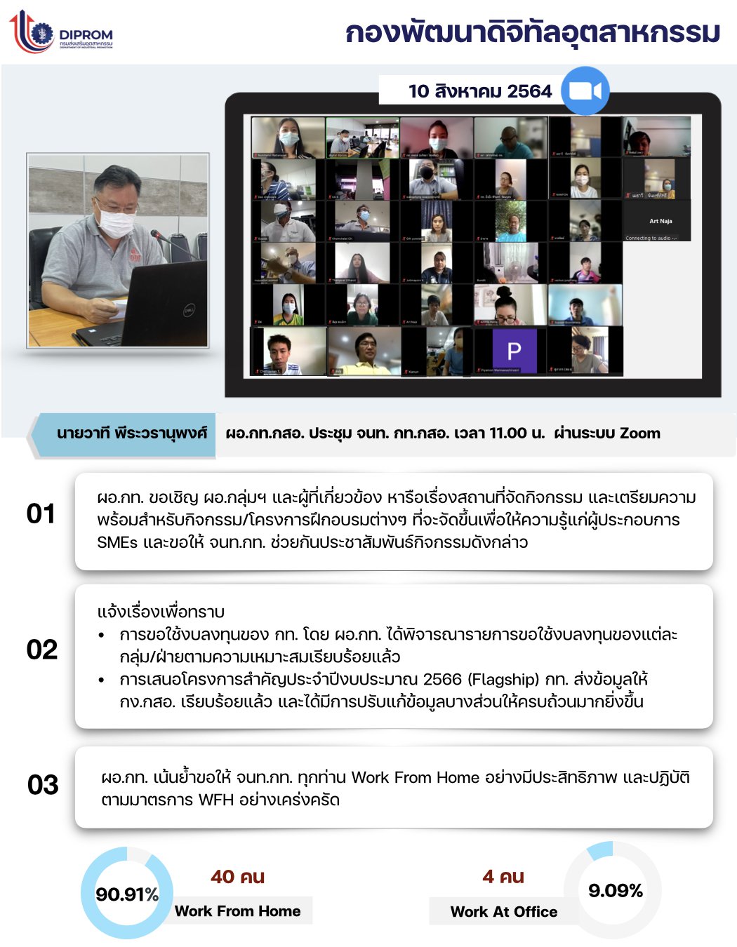 ประชุมวันที่ 10 สิงหาคม 2564 กองพัฒนาดิจิทัลอุตสาหกรรม ประชุมเจ้าหน้าที่ กท.กสอ. ผ่านระบบ zoom