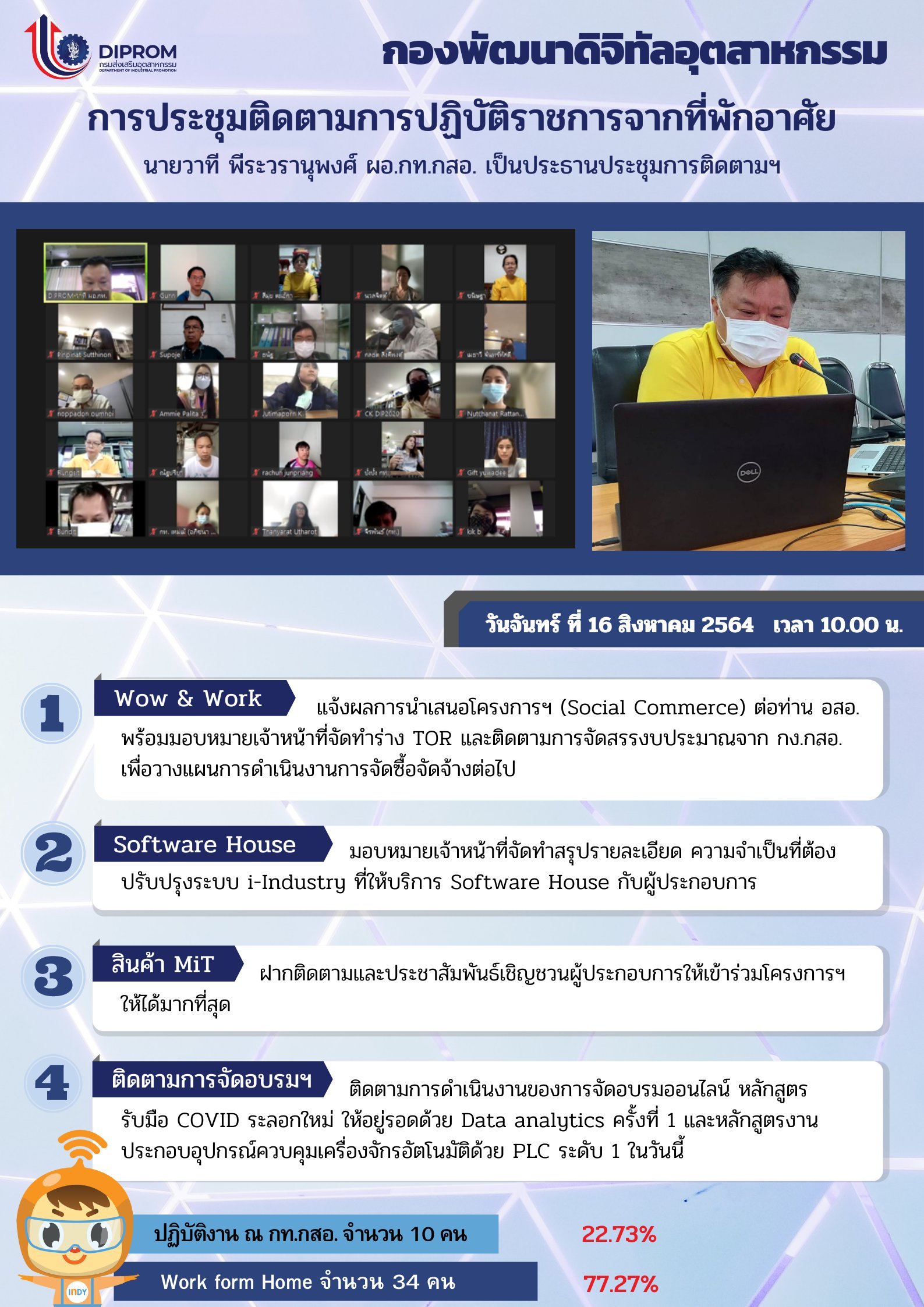 ประชุมวันที่ 16 สิงหาคม 2564 กองพัฒนาดิจิทัลอุตสาหกรรม ประชุมเจ้าหน้าที่ กท.กสอ. ผ่านระบบ zoom