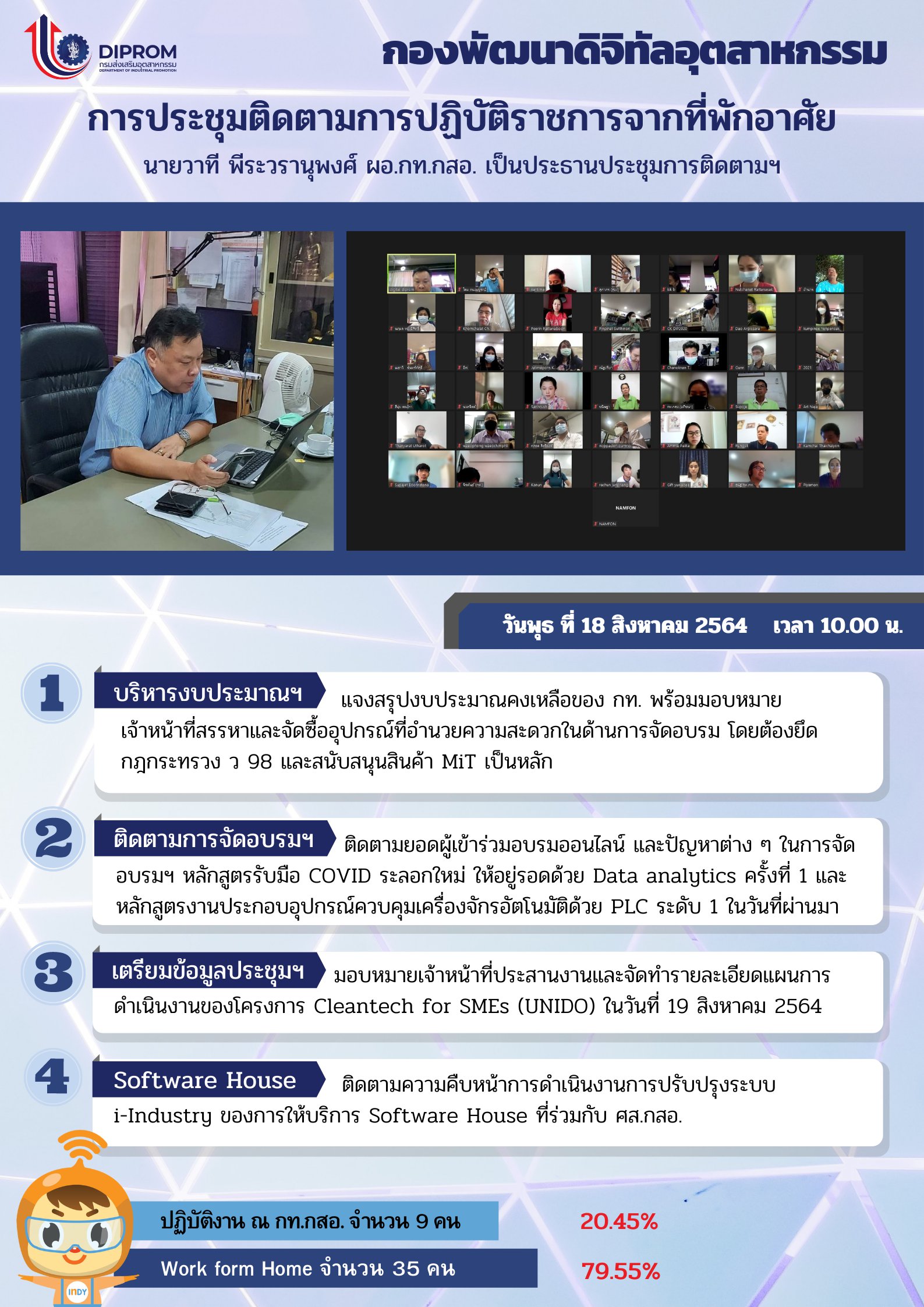 ประชุมวันที่ 18 สิงหาคม 2564 กองพัฒนาดิจิทัลอุตสาหกรรม ประชุมเจ้าหน้าที่ กท.กสอ. ผ่านระบบ zoom