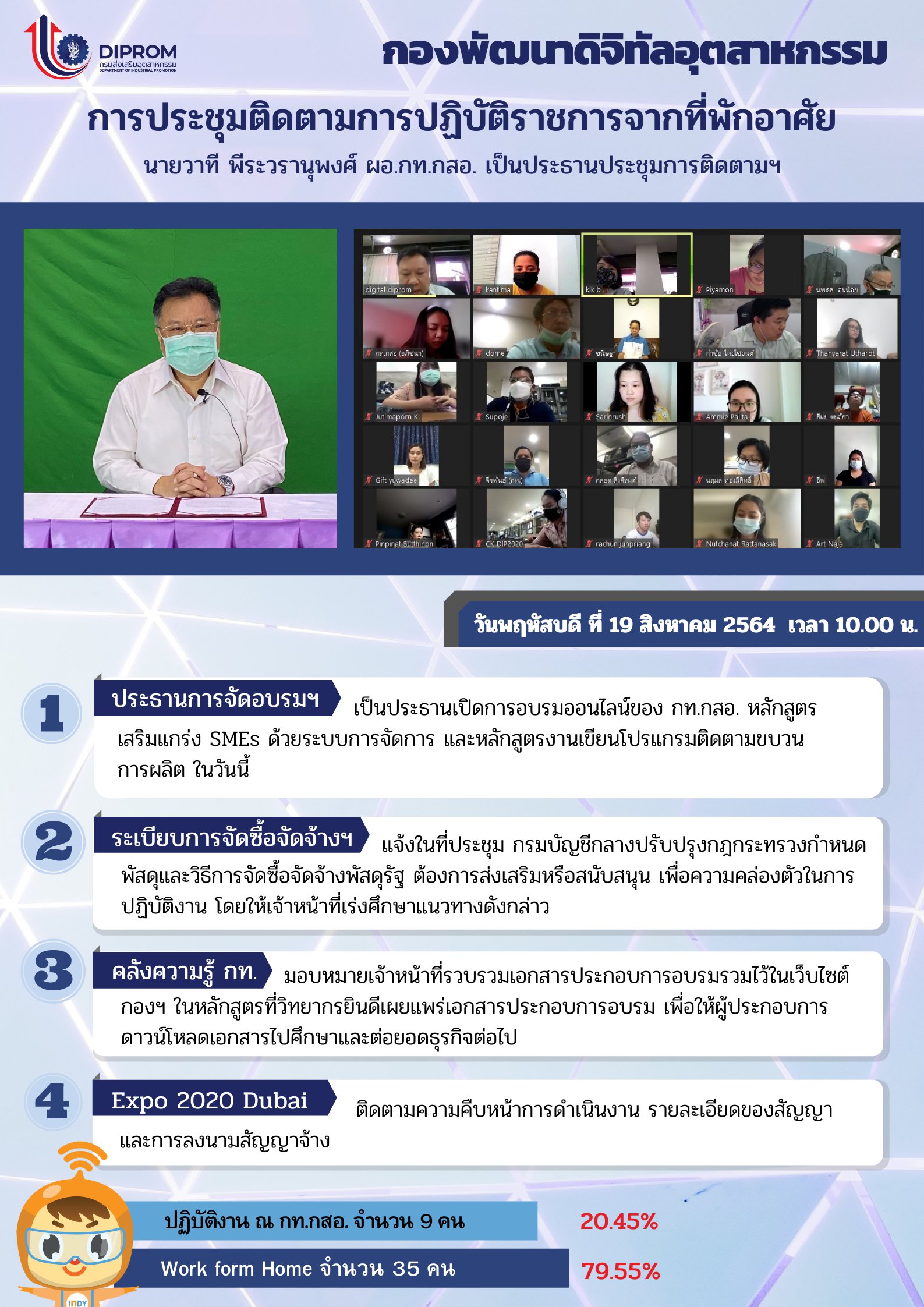 ประชุมวันที่ 19 สิงหาคม 2564 กองพัฒนาดิจิทัลอุตสาหกรรม ประชุมเจ้าหน้าที่ กท.กสอ. ผ่านระบบ zoom