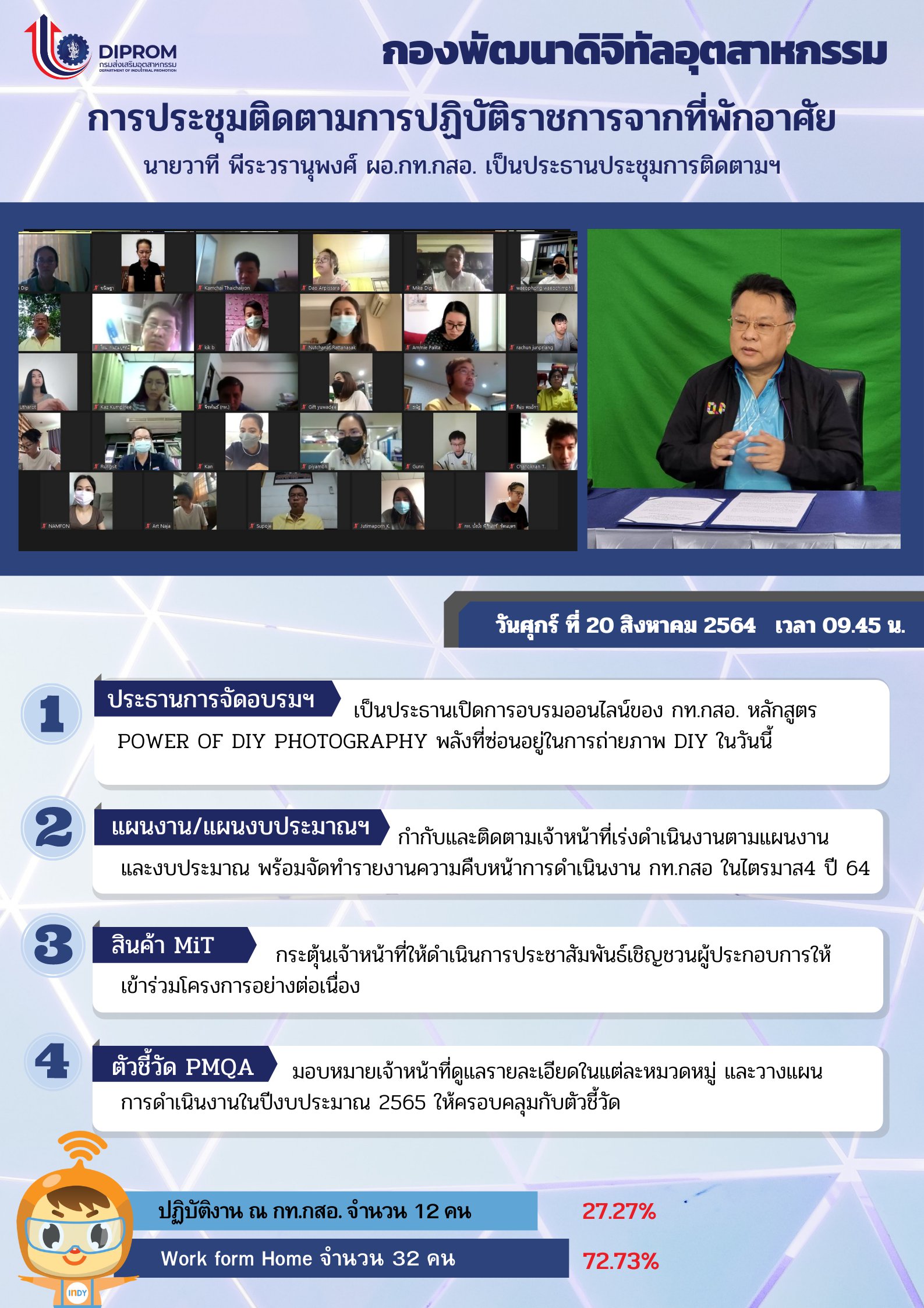 ประชุมวันที่ 20 สิงหาคม 2564 กองพัฒนาดิจิทัลอุตสาหกรรม ประชุมเจ้าหน้าที่ กท.กสอ. ผ่านระบบ zoom