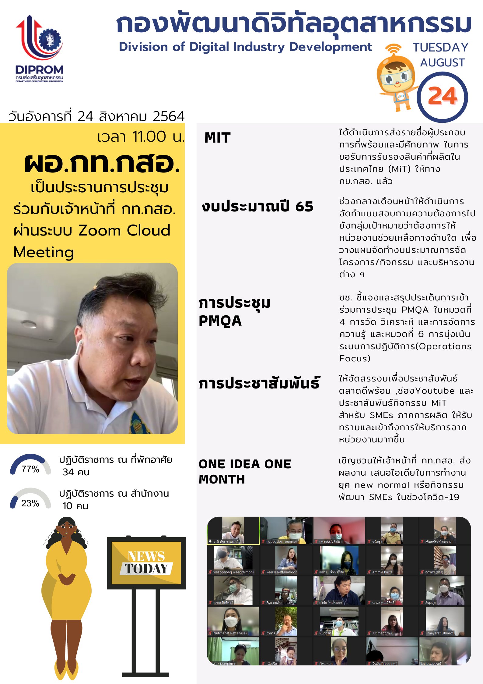 ประชุมวันที่ 24 สิงหาคม 2564 กองพัฒนาดิจิทัลอุตสาหกรรม ประชุมเจ้าหน้าที่ กท.กสอ. ผ่านระบบ zoom