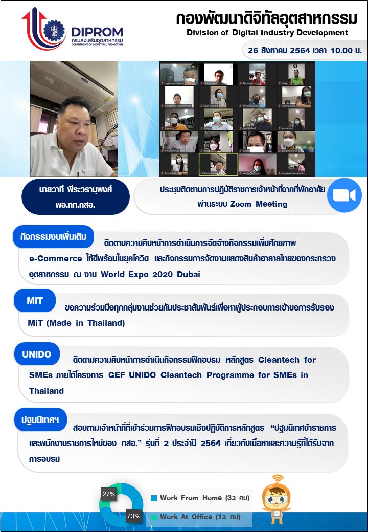 ประชุมวันที่ 26 สิงหาคม 2564 กองพัฒนาดิจิทัลอุตสาหกรรม ประชุมเจ้าหน้าที่ กท.กสอ. ผ่านระบบ zoom