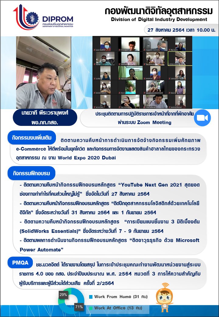 ประชุมวันที่ 27 สิงหาคม 2564 กองพัฒนาดิจิทัลอุตสาหกรรม ประชุมเจ้าหน้าที่ กท.กสอ. ผ่านระบบ zoom
