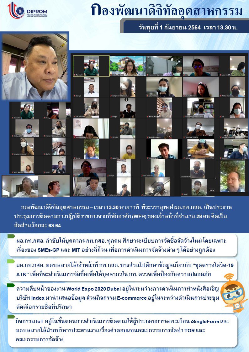 ประชุมวันที่ 1 กันยายน 2564 กองพัฒนาดิจิทัลอุตสาหกรรม ประชุมเจ้าหน้าที่ กท.กสอ. ผ่านระบบ zoom