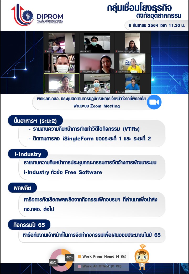 ประชุมวันที่ 6 กันยายน 2564 กองพัฒนาดิจิทัลอุตสาหกรรม ประชุมเจ้าหน้าที่ กท.กสอ. ผ่านระบบ zoom