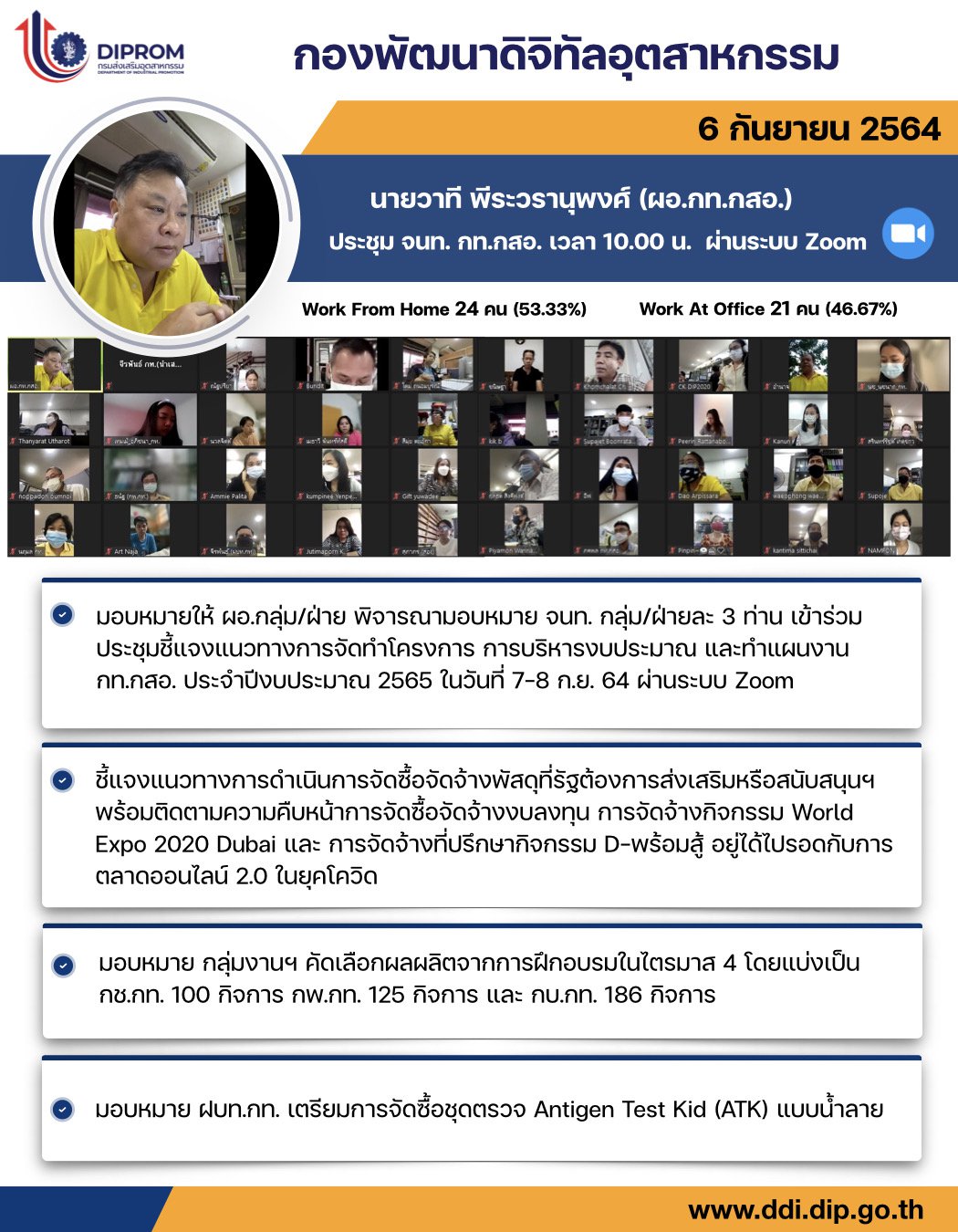 ประชุมวันที่ 6 กันยายน 2564 กองพัฒนาดิจิทัลอุตสาหกรรม ประชุมเจ้าหน้าที่ กท.กสอ. ผ่านระบบ zoom