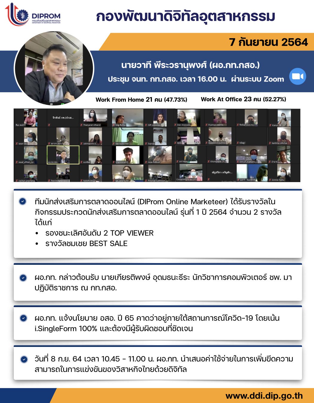 ประชุมวันที่ 7 กันยายน 2564 กองพัฒนาดิจิทัลอุตสาหกรรม ประชุมเจ้าหน้าที่ กท.กสอ. ผ่านระบบ zoom