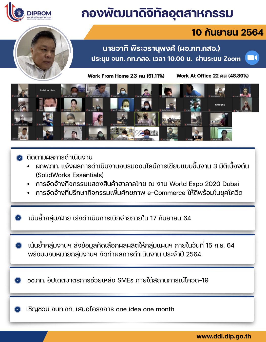 ประชุมวันที่ 10 กันยายน 2564 กองพัฒนาดิจิทัลอุตสาหกรรม ประชุมเจ้าหน้าที่ กท.กสอ. ผ่านระบบ zoom