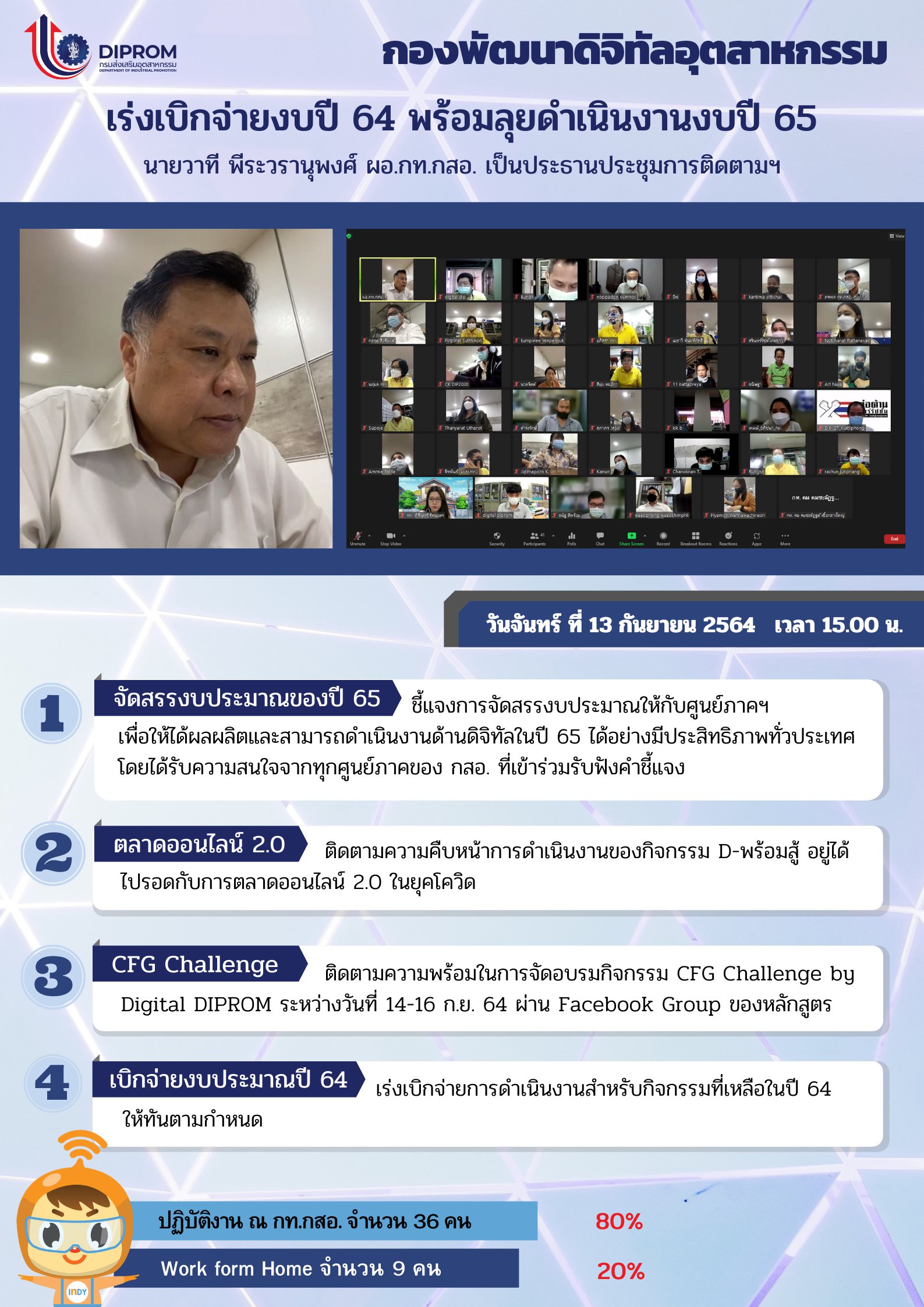 ประชุมวันที่ 13 กันยายน 2564 กองพัฒนาดิจิทัลอุตสาหกรรม ประชุมเจ้าหน้าที่ กท.กสอ. ผ่านระบบ zoom