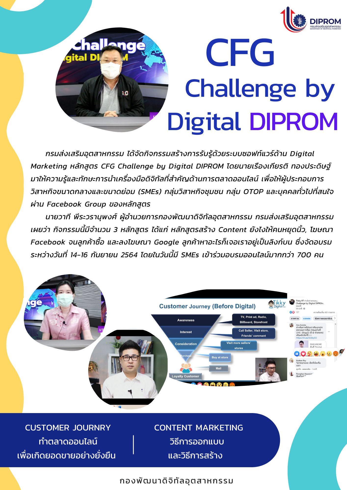 CFG Challenge Digital DIPROM